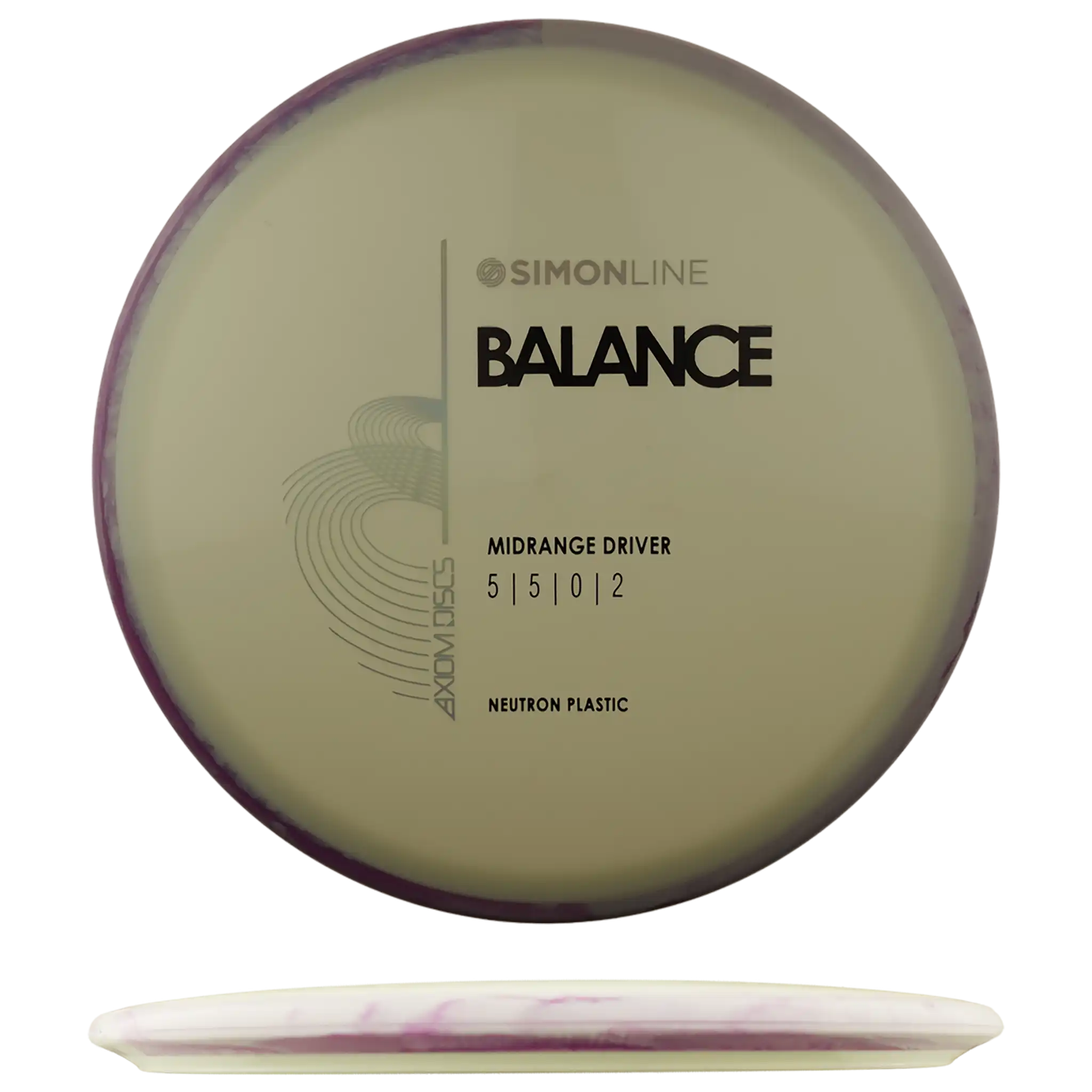 Neutron Balance - Simon Line