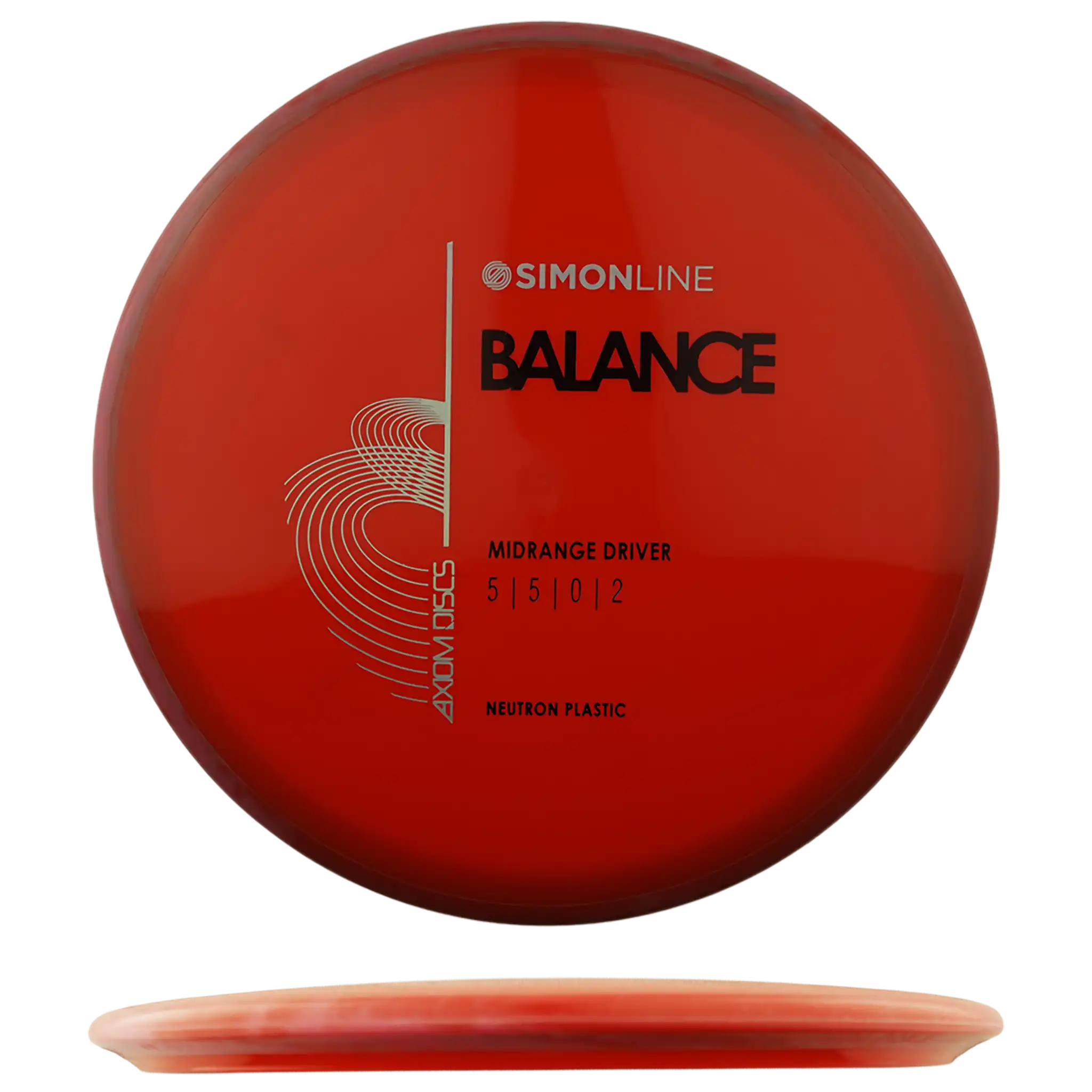 Neutron Balance - Simon Line