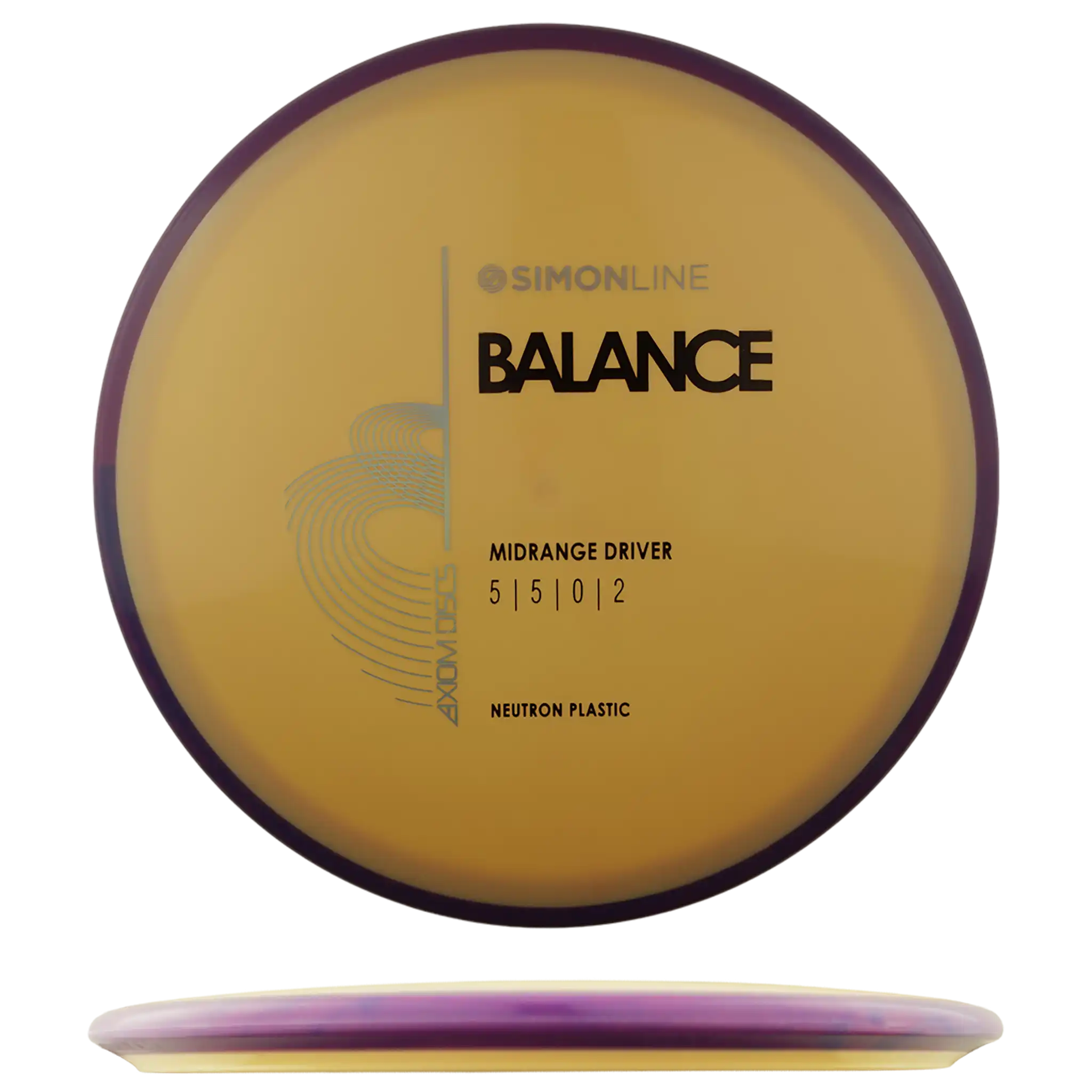 Neutron Balance - Simon Line