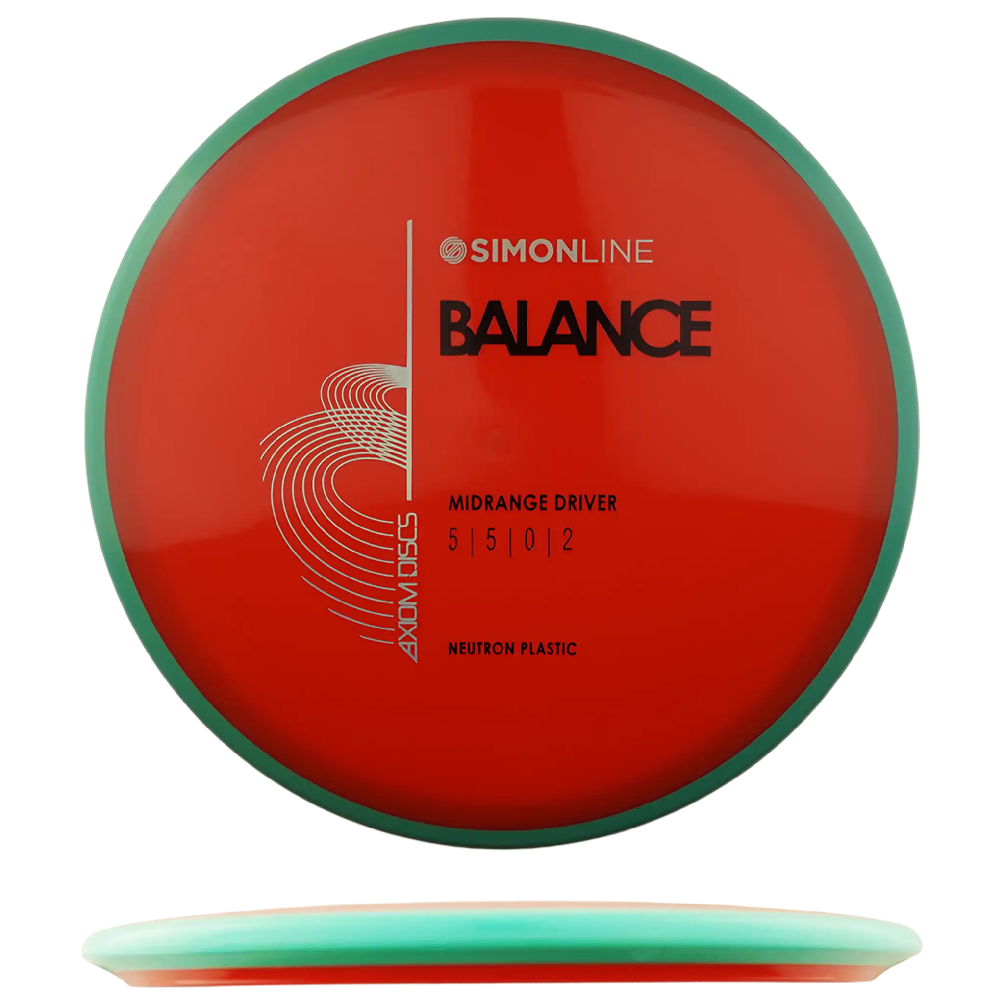 Neutron Balance - Simon Line