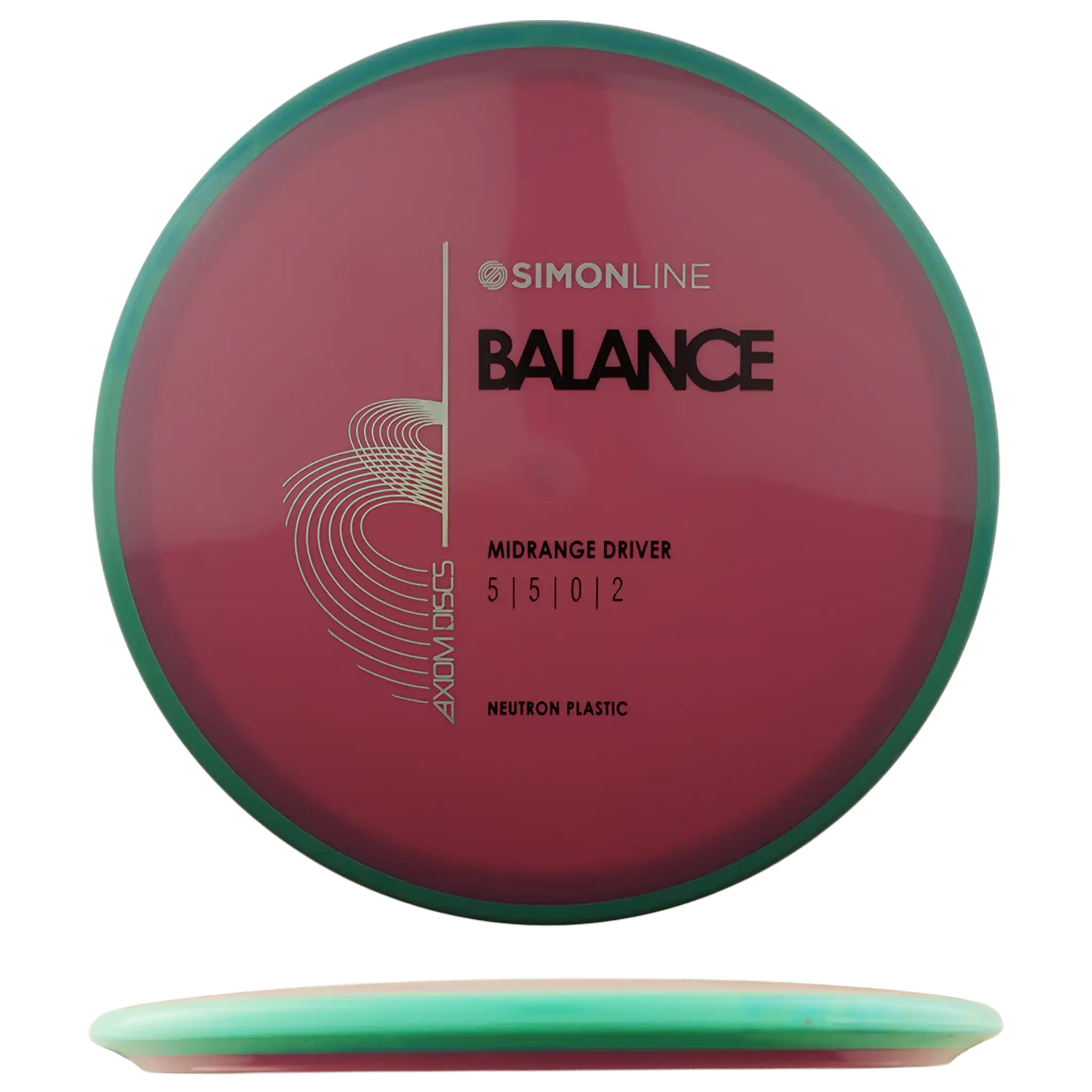 Neutron Balance - Simon Line