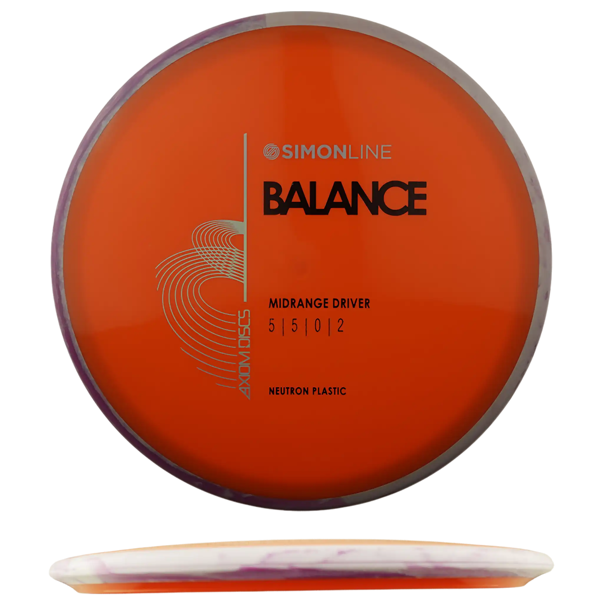 Neutron Balance - Simon Line