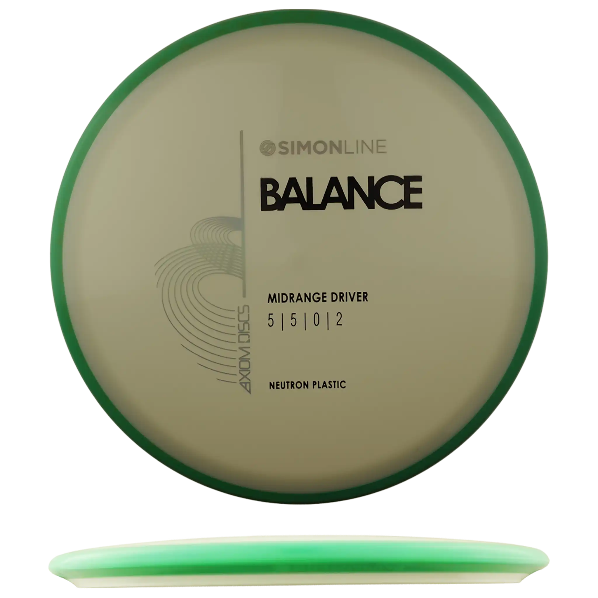 Neutron Balance - Simon Line