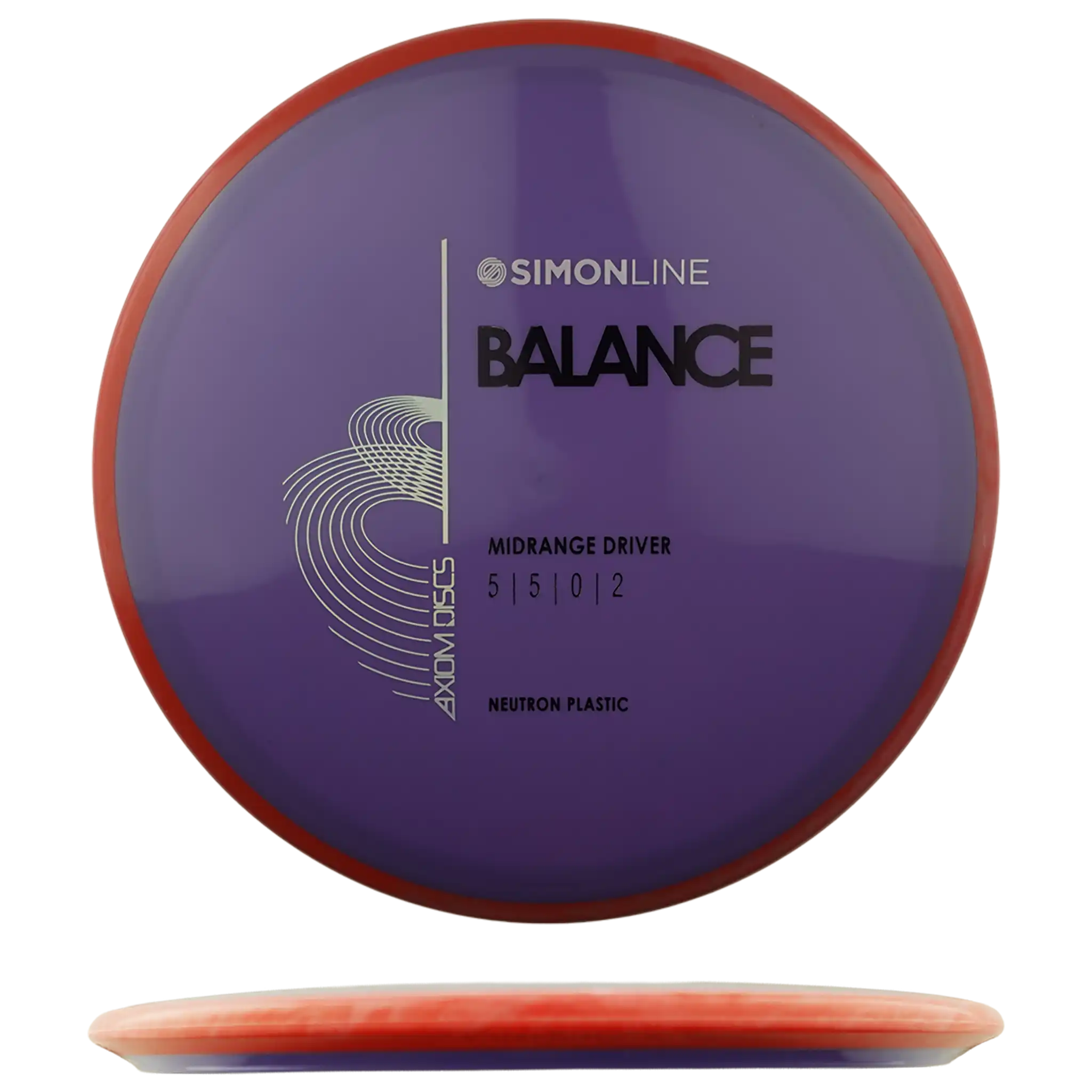 Neutron Balance - Simon Line