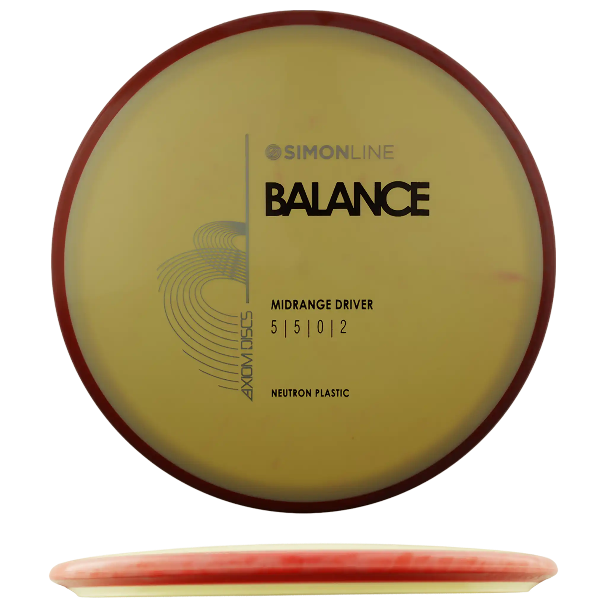 Neutron Balance - Simon Line