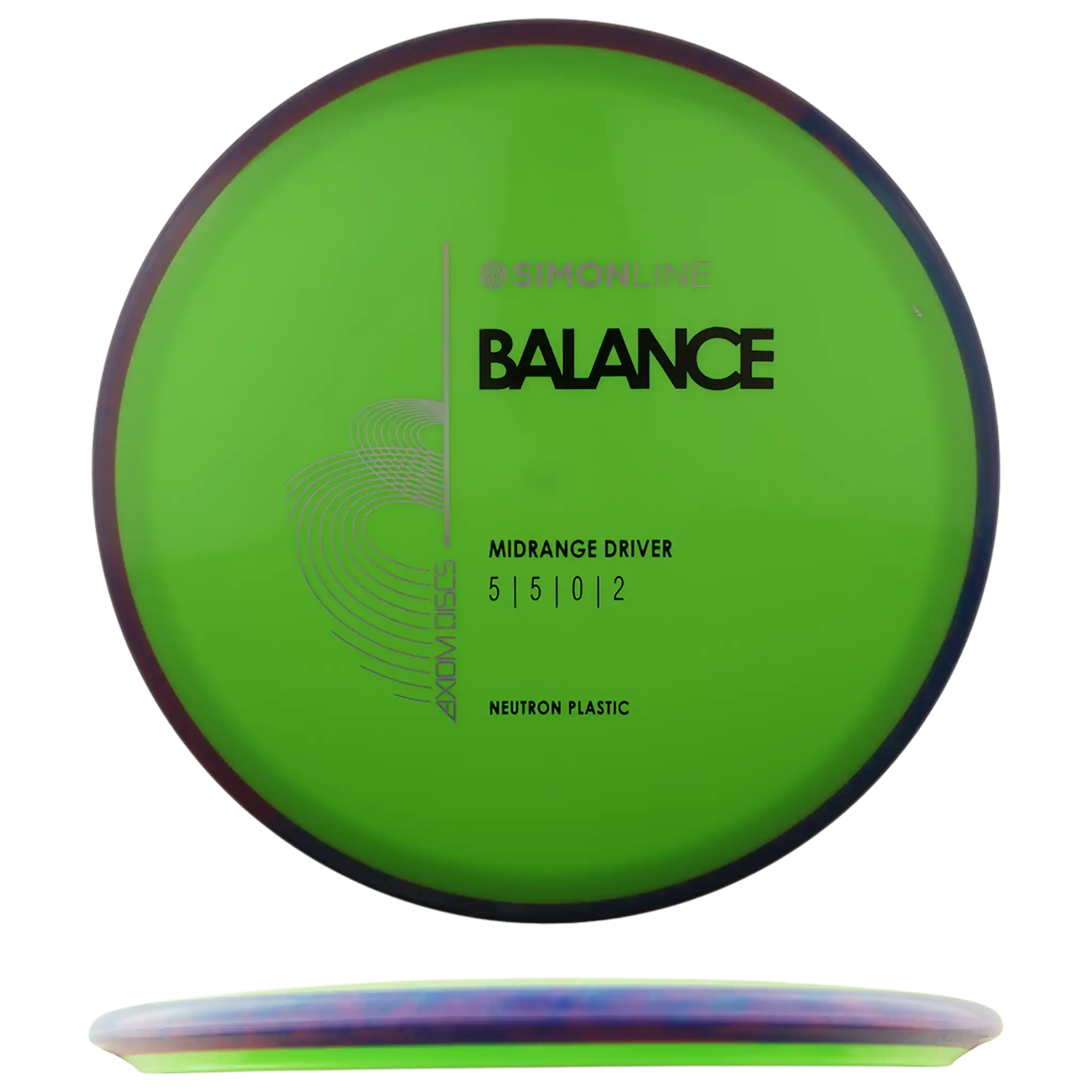 Neutron Balance - Simon Line