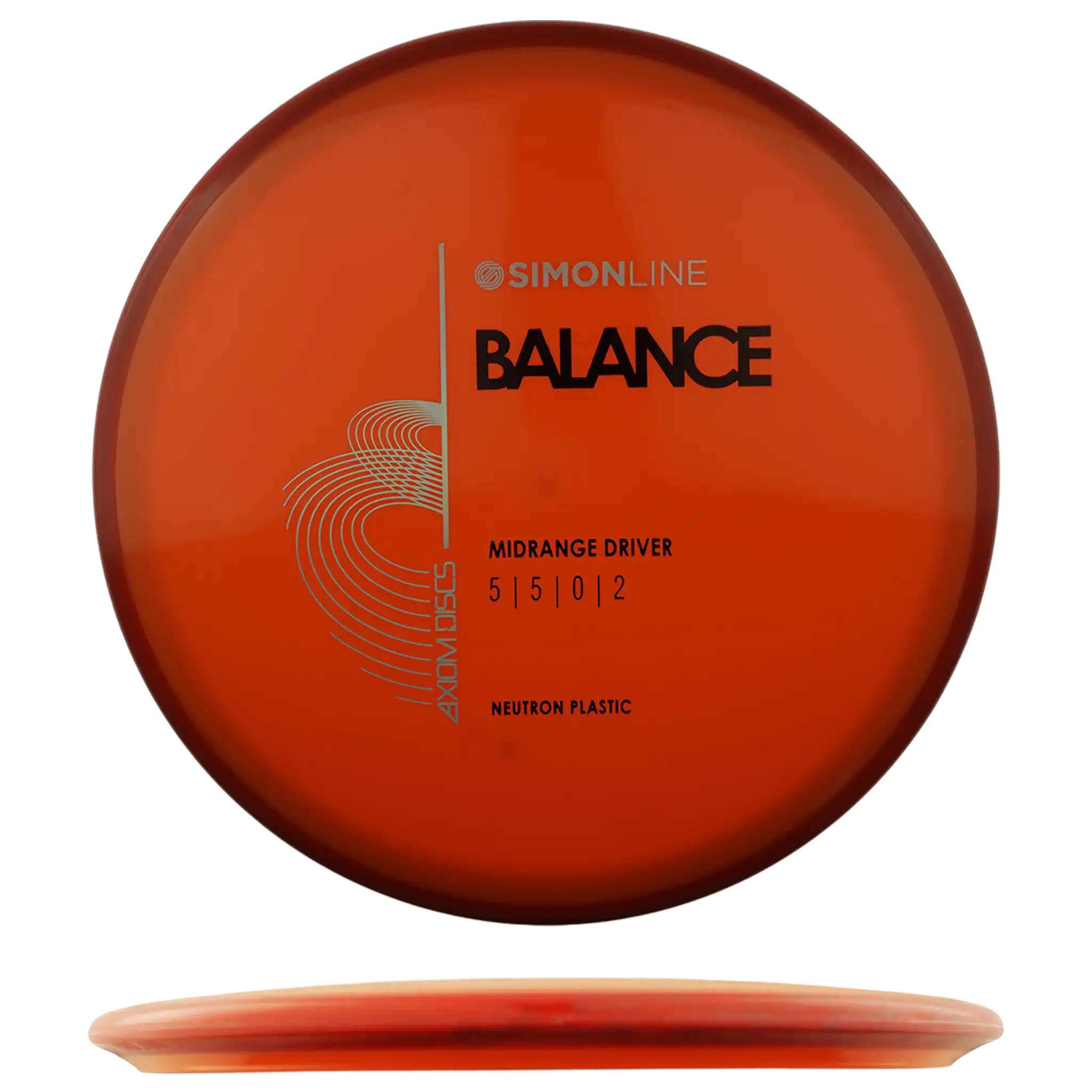 Neutron Balance - Simon Line