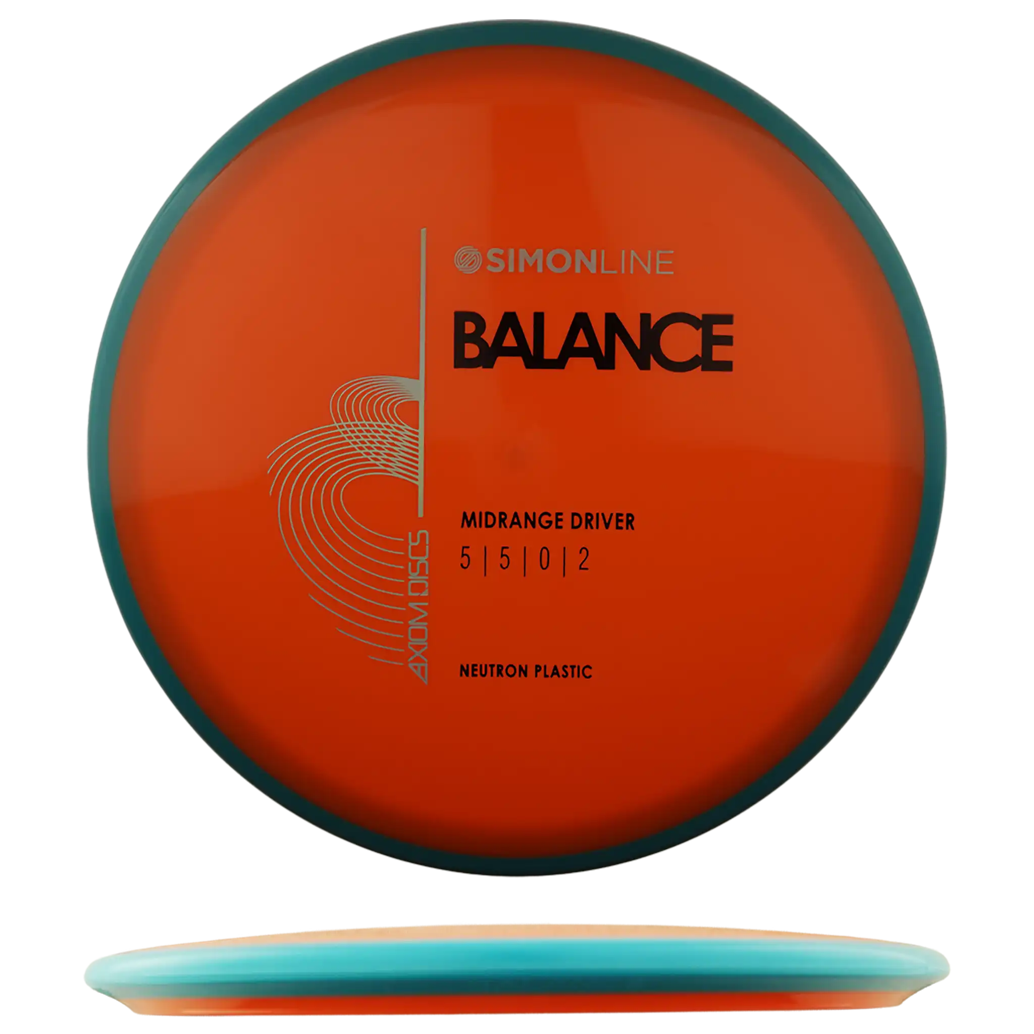 Neutron Balance - Simon Line