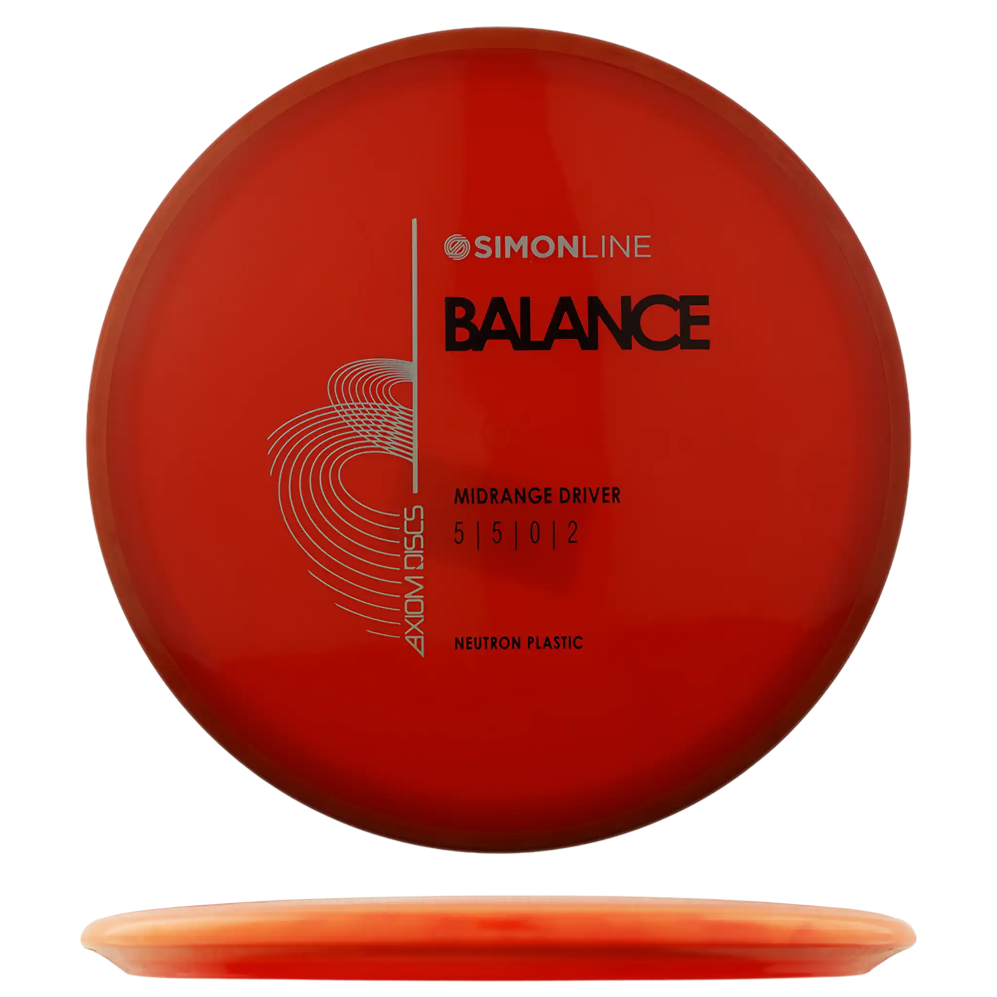 Neutron Balance - Simon Line