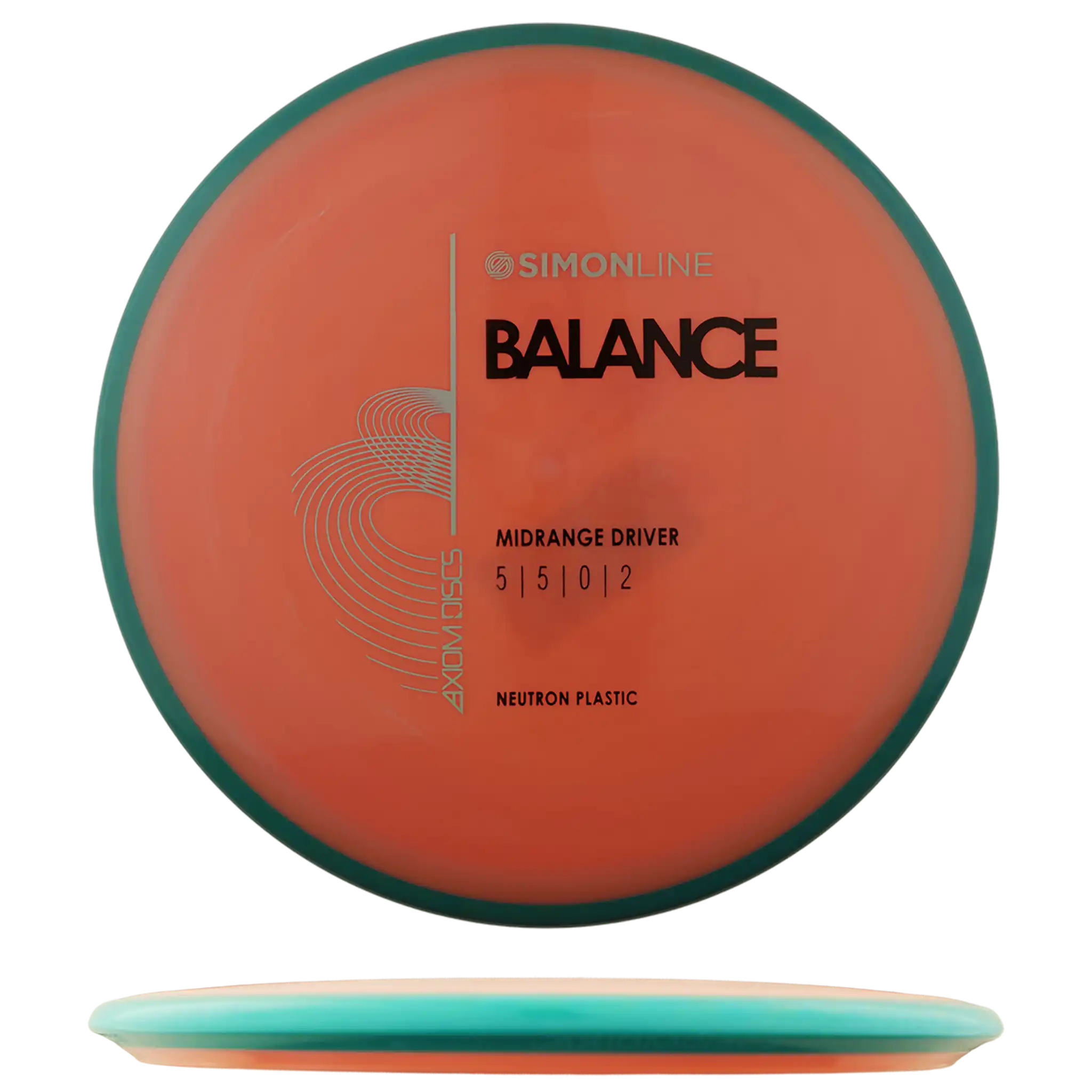 Neutron Balance - Simon Line