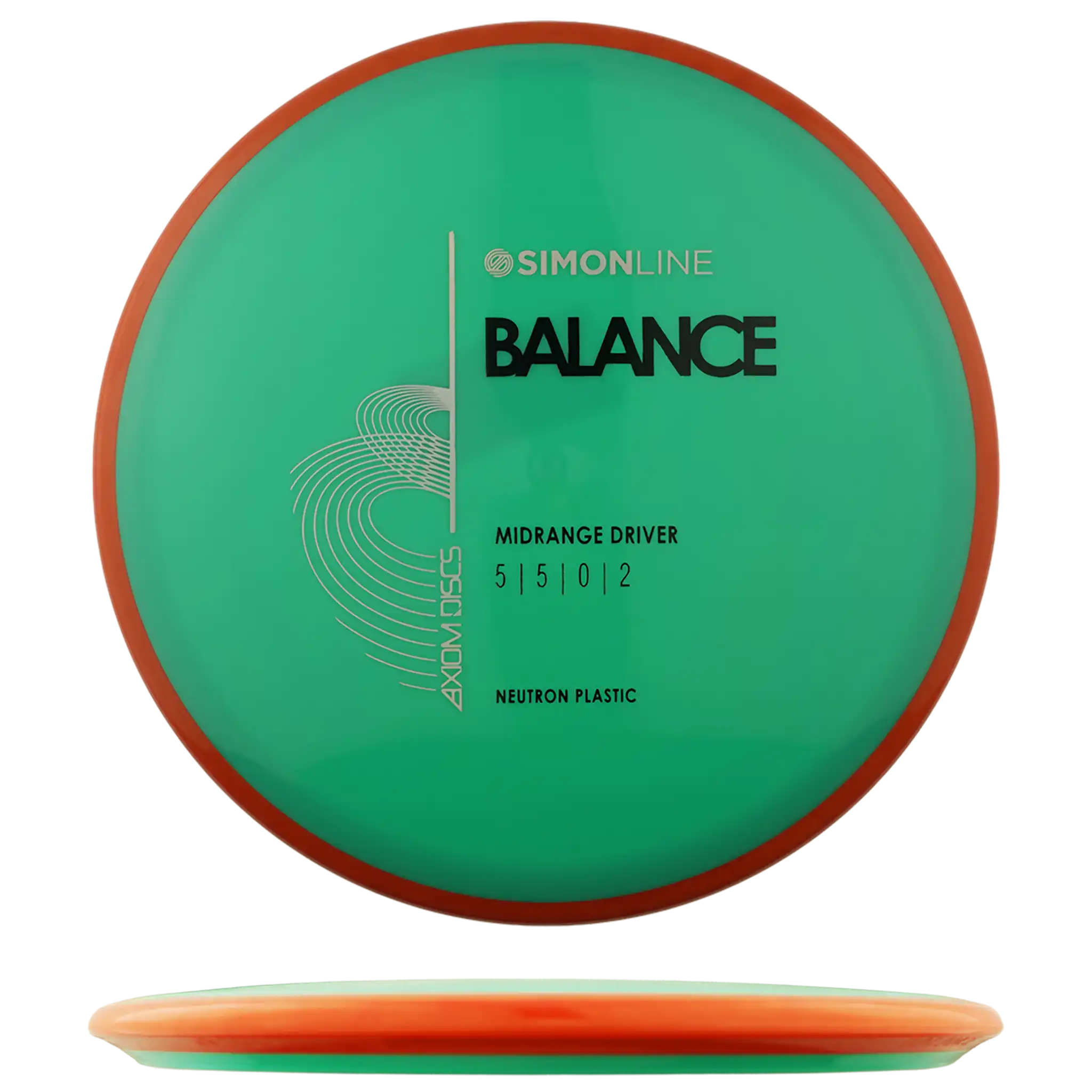 Neutron Balance - Simon Line