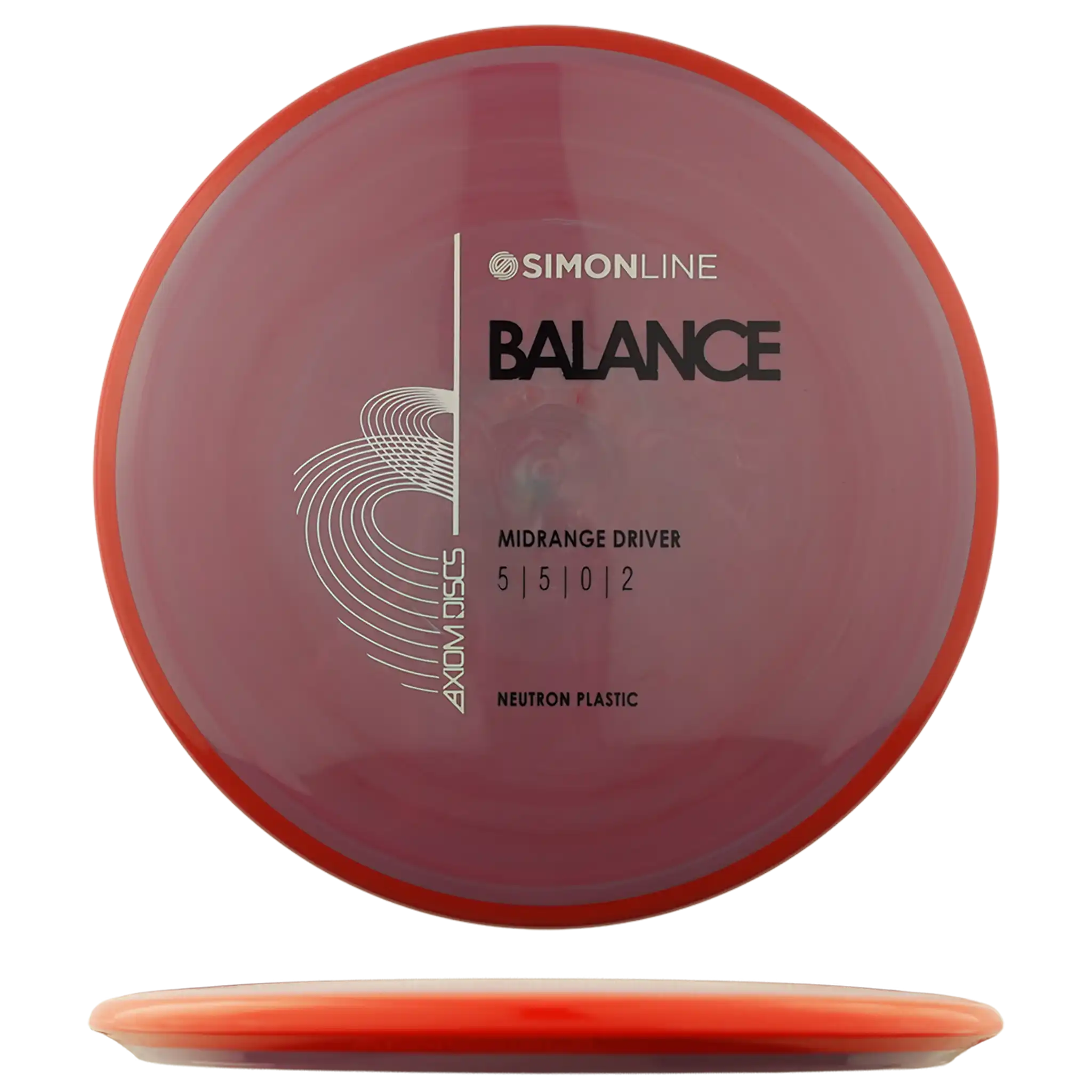 Neutron Balance - Simon Line