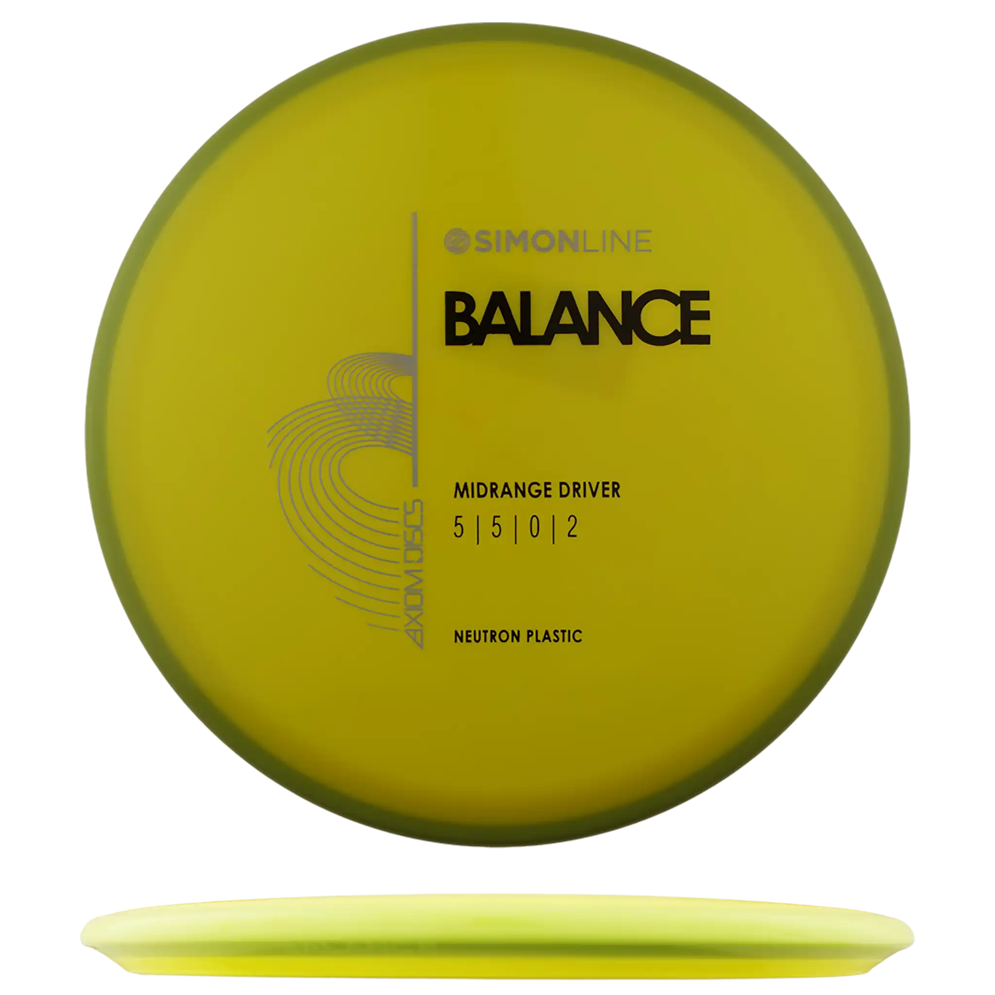 Neutron Balance - Simon Line