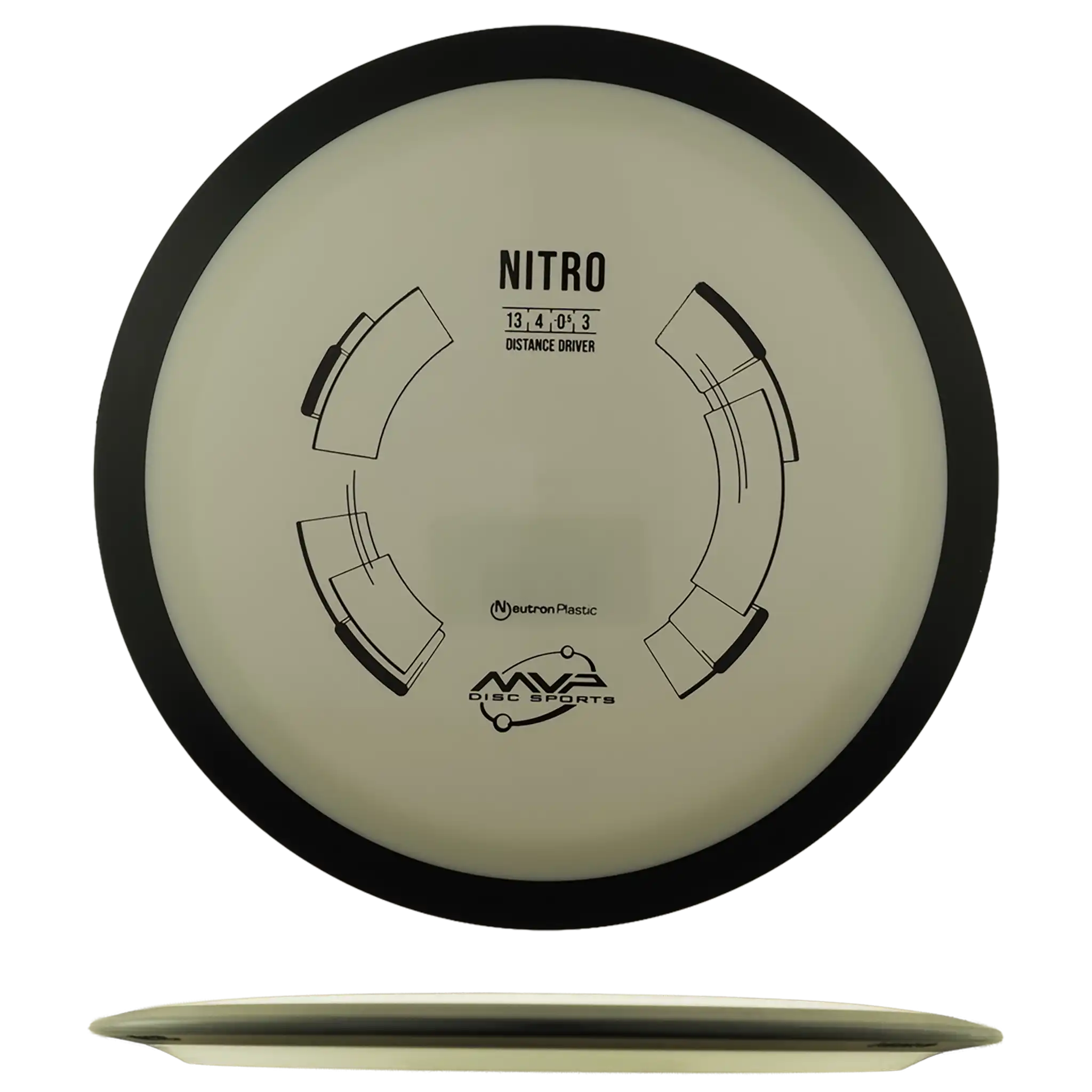Neutron Nitro