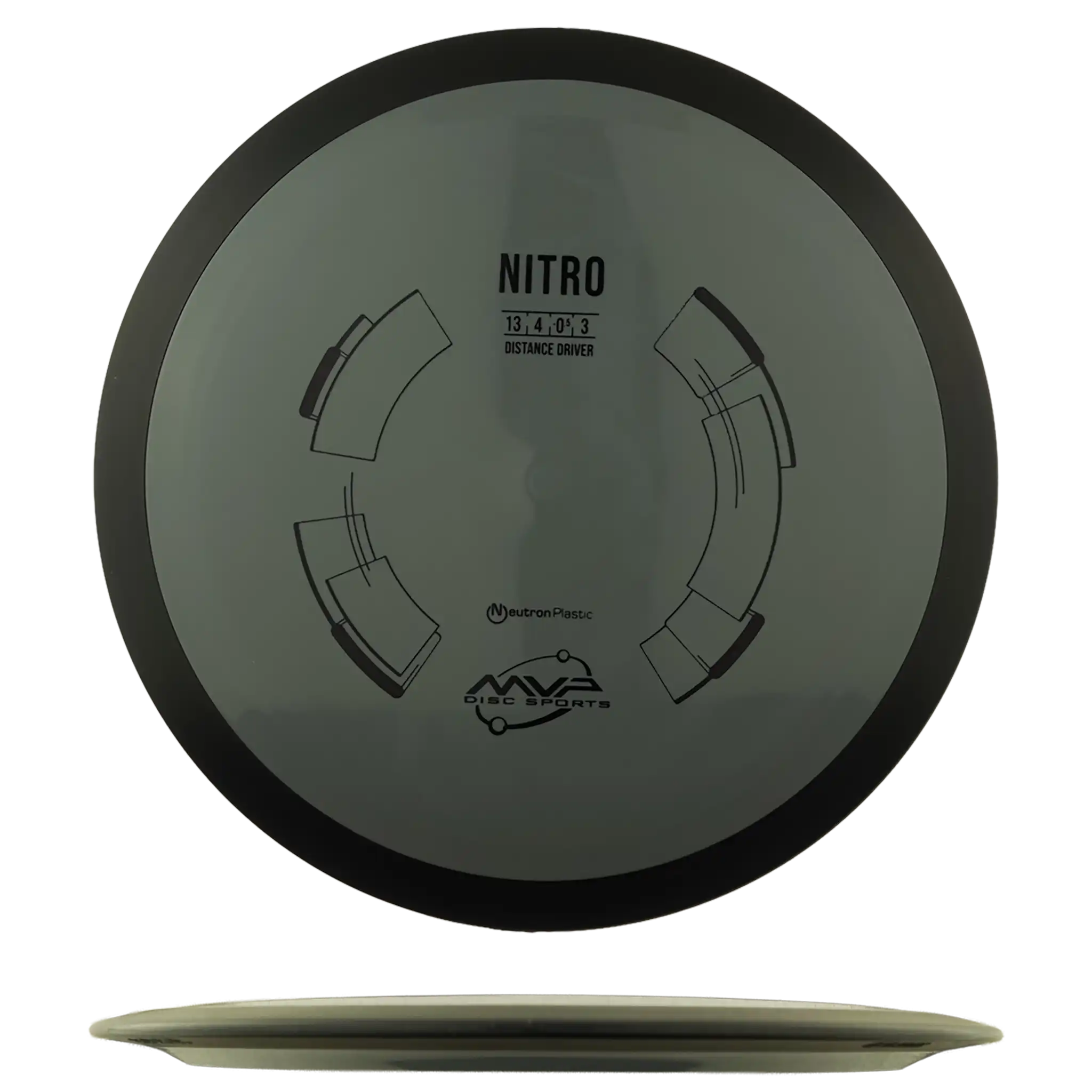 Neutron Nitro