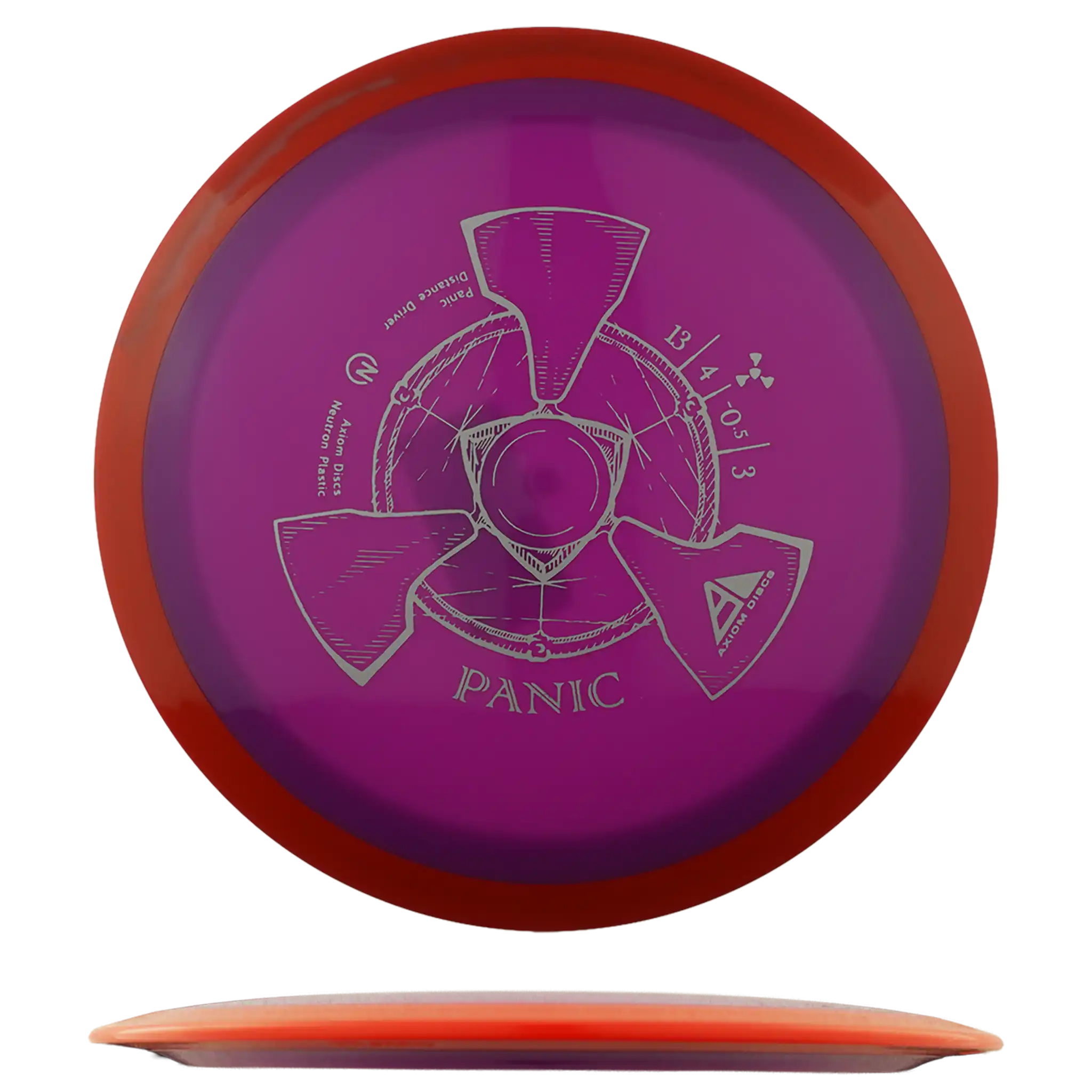 Neutron Panic