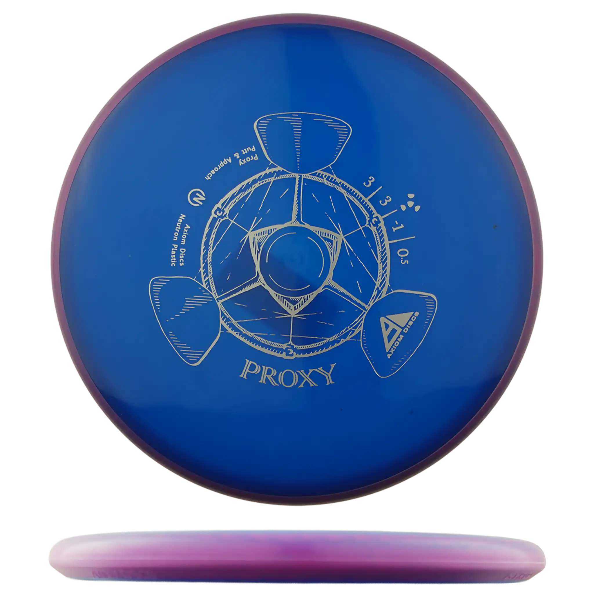 Neutron Proxy