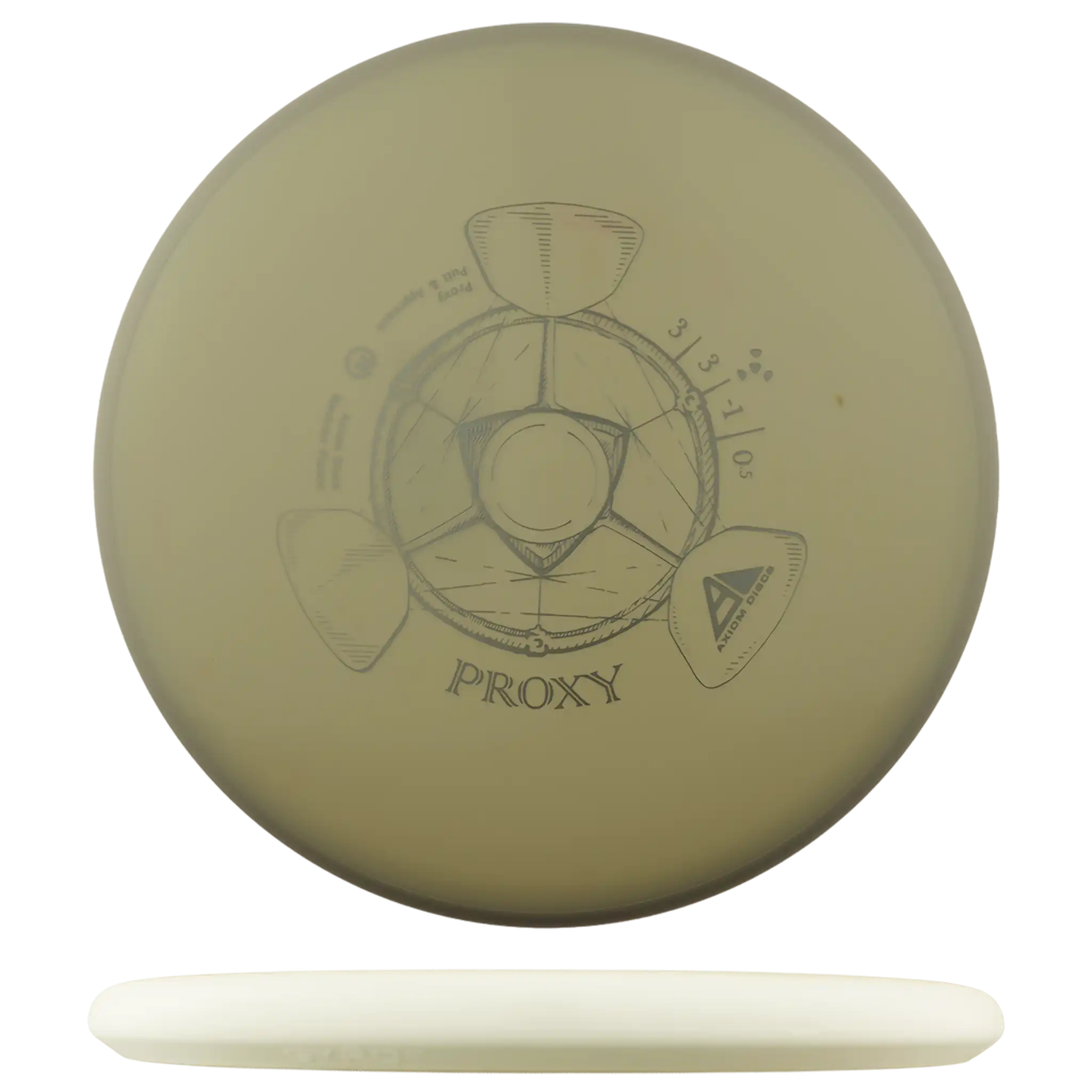 Neutron Proxy