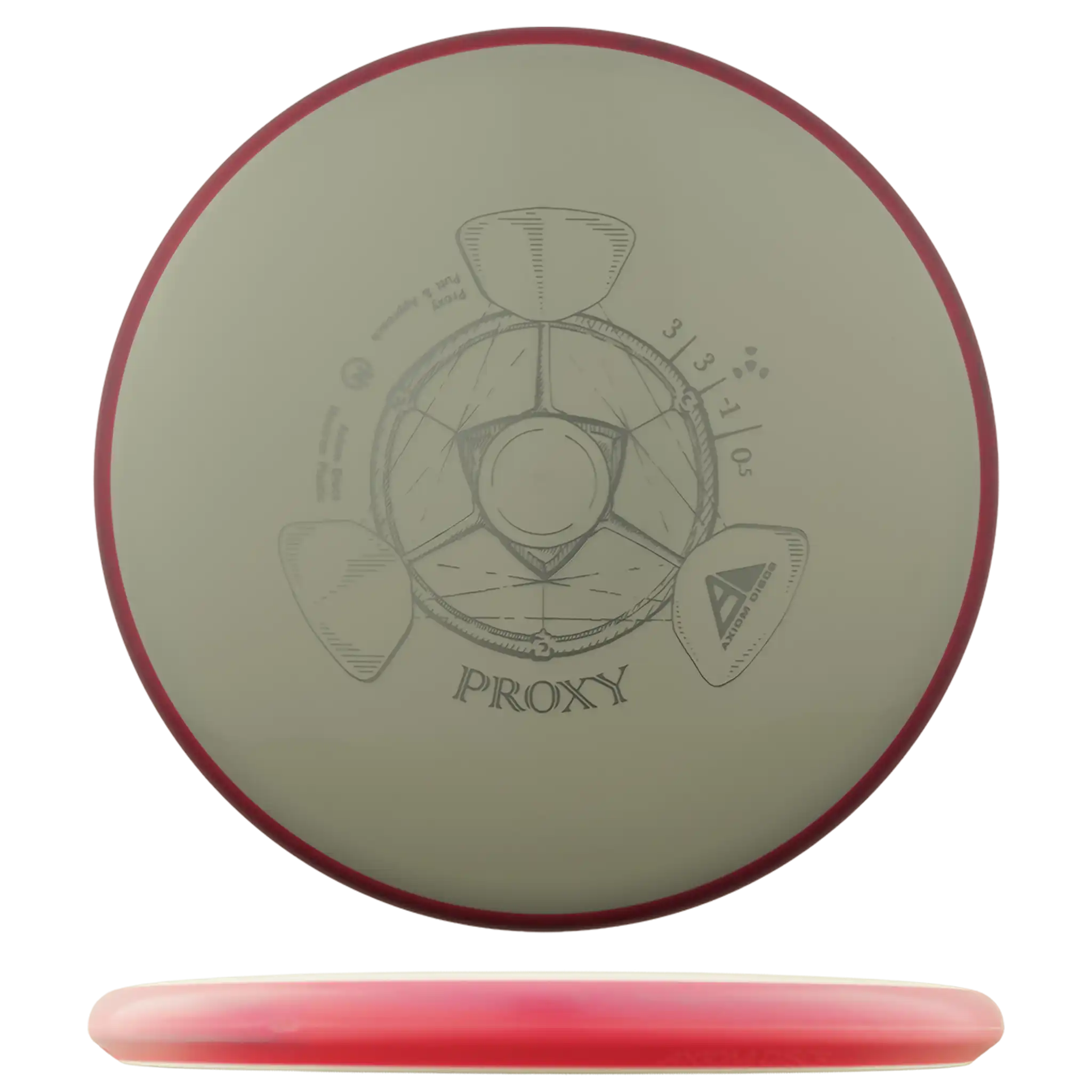 Neutron Proxy