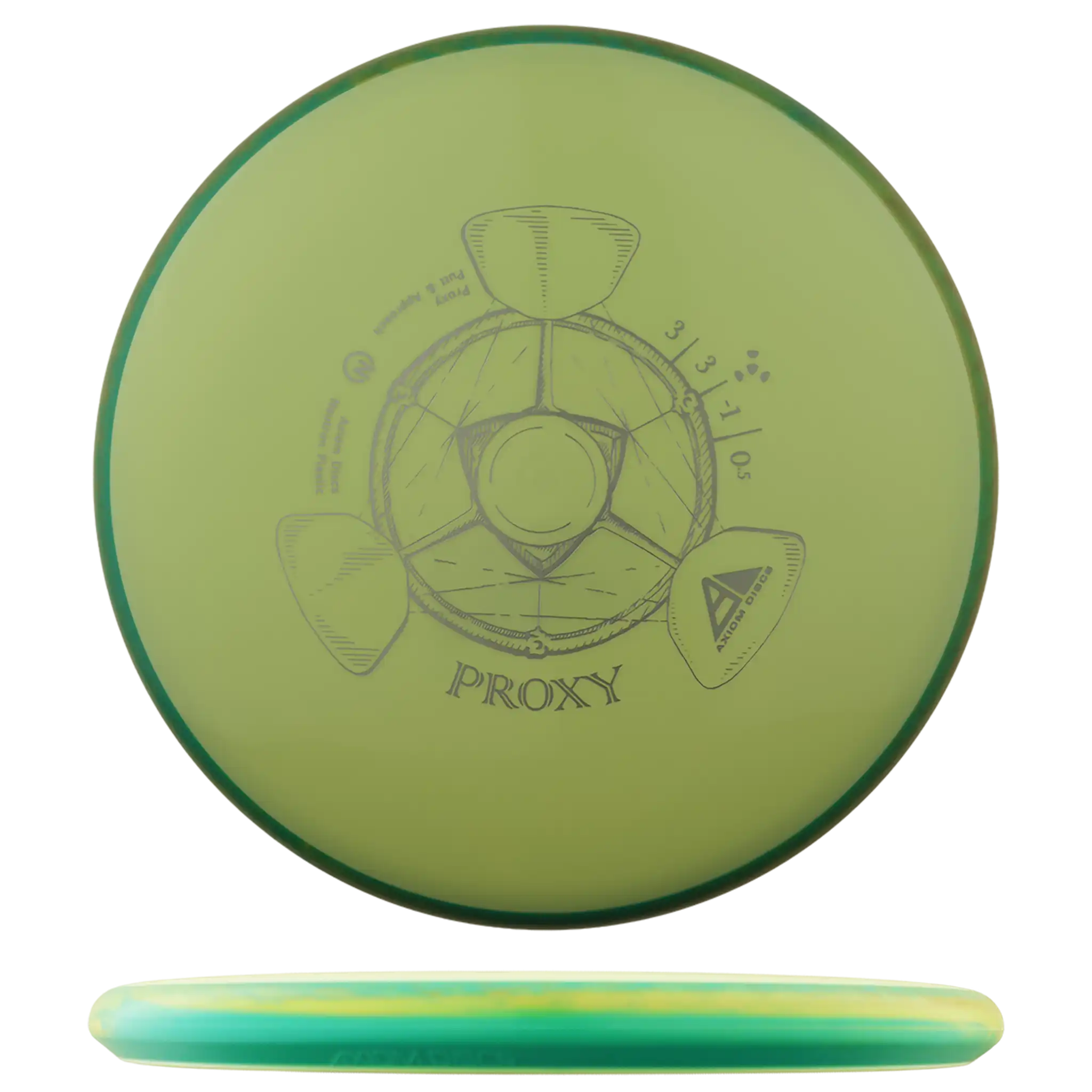 Neutron Proxy