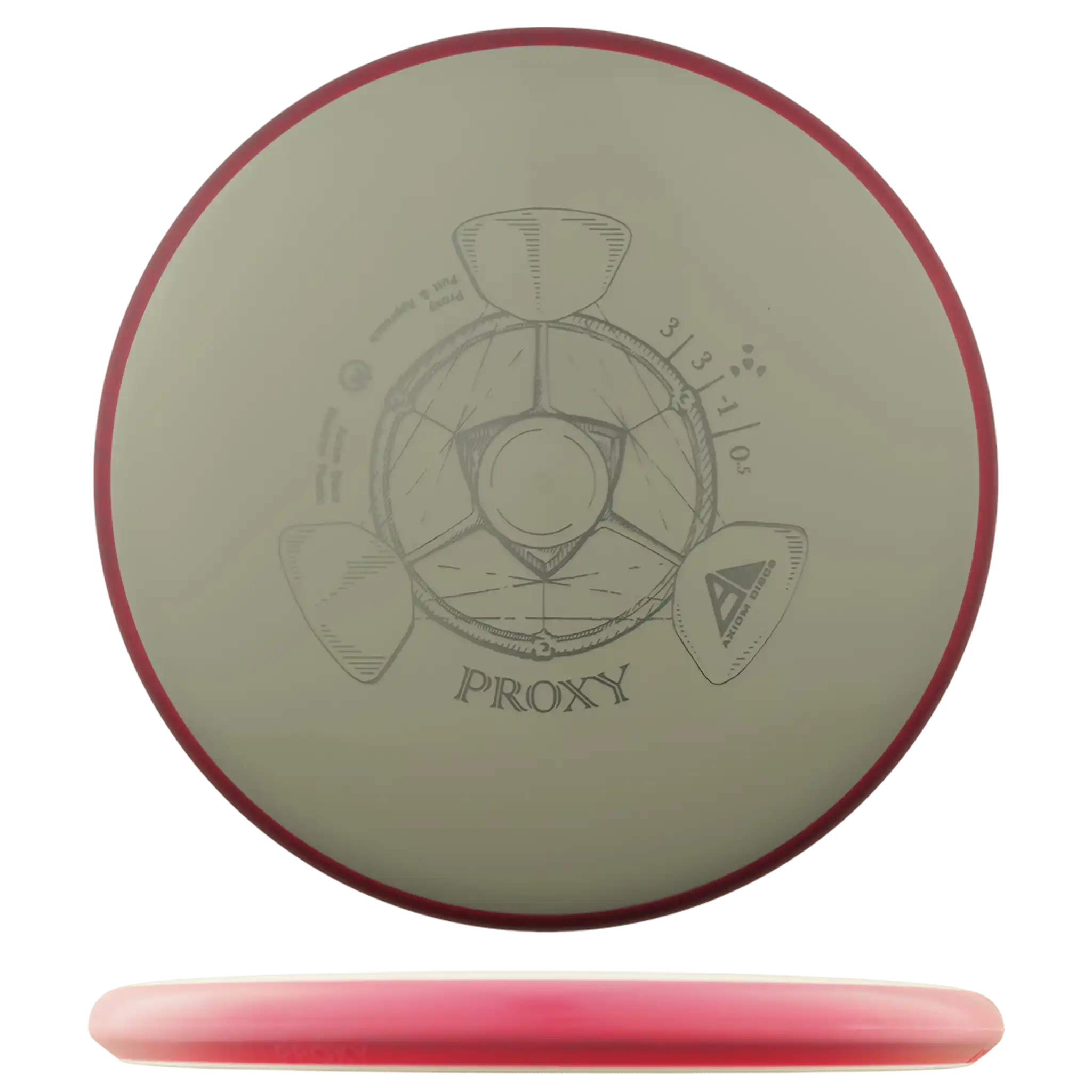 Neutron Proxy