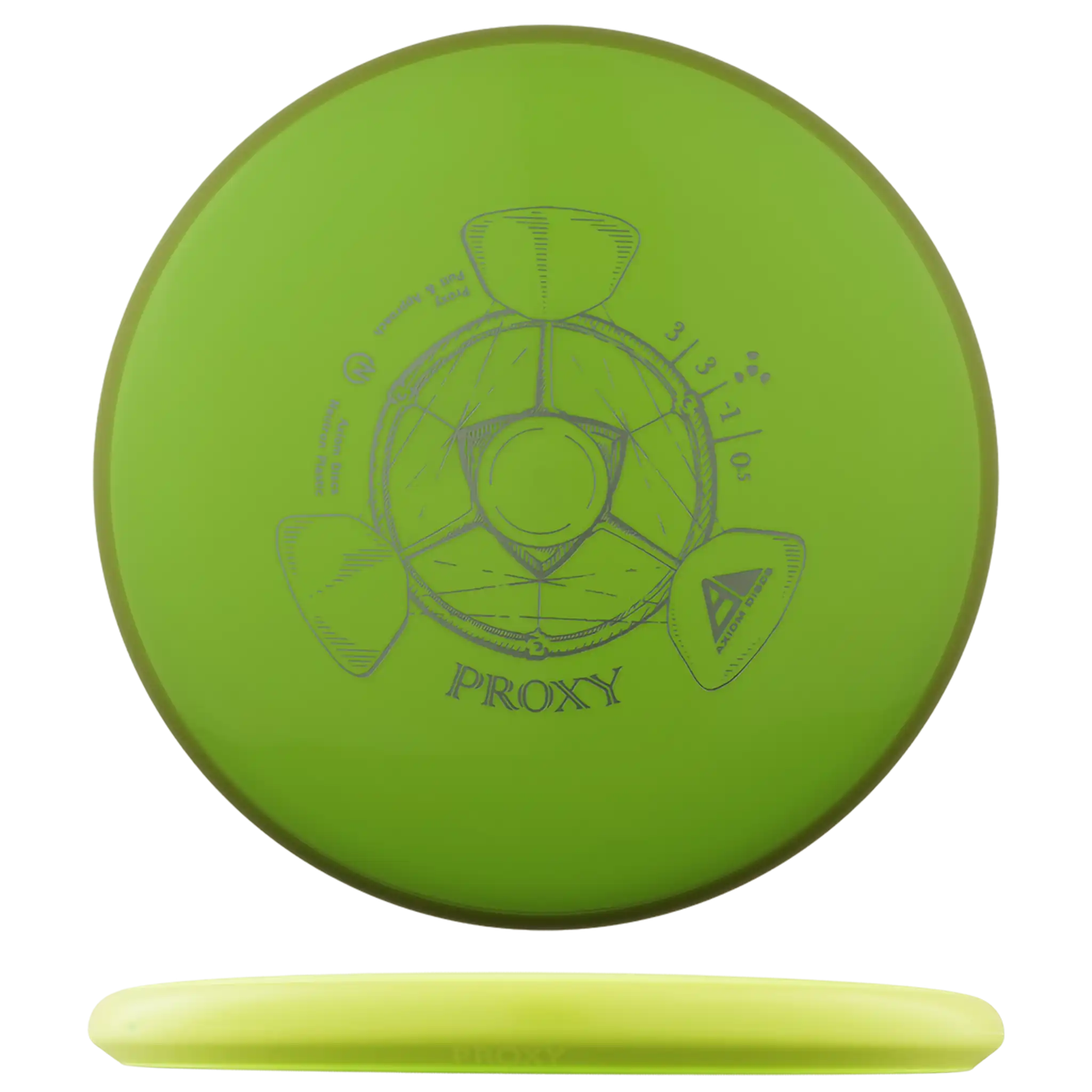 Neutron Proxy