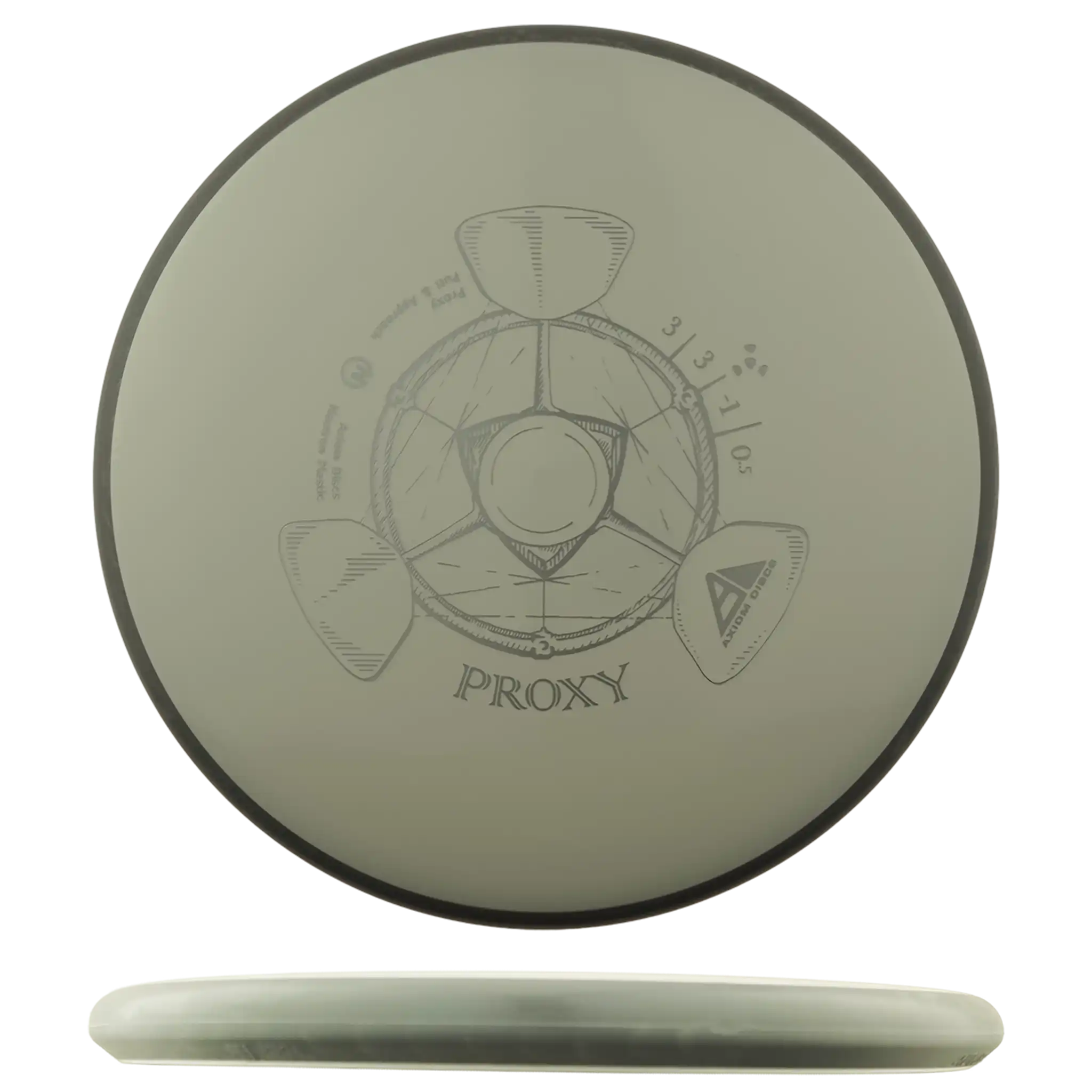 Neutron Proxy