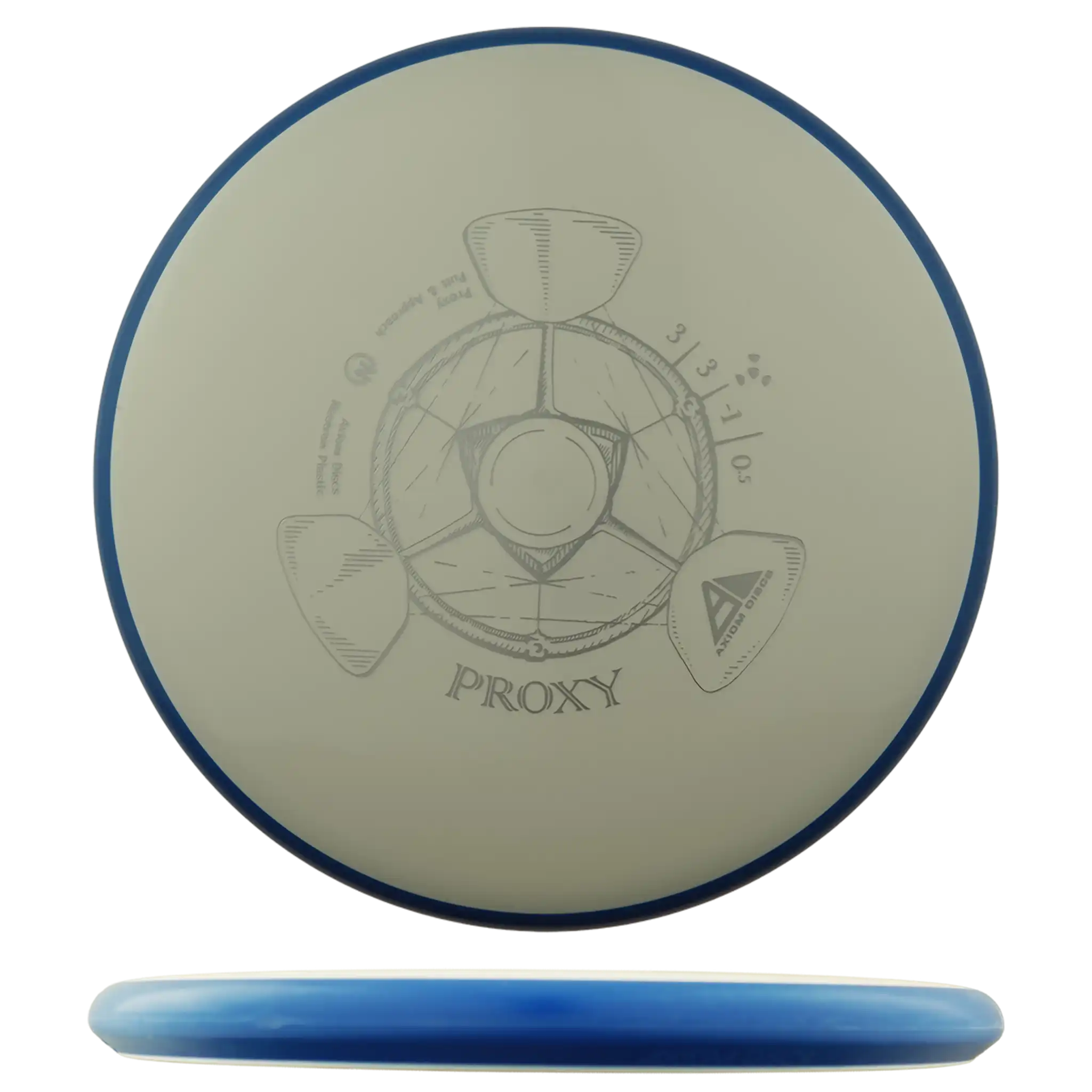 Neutron Proxy