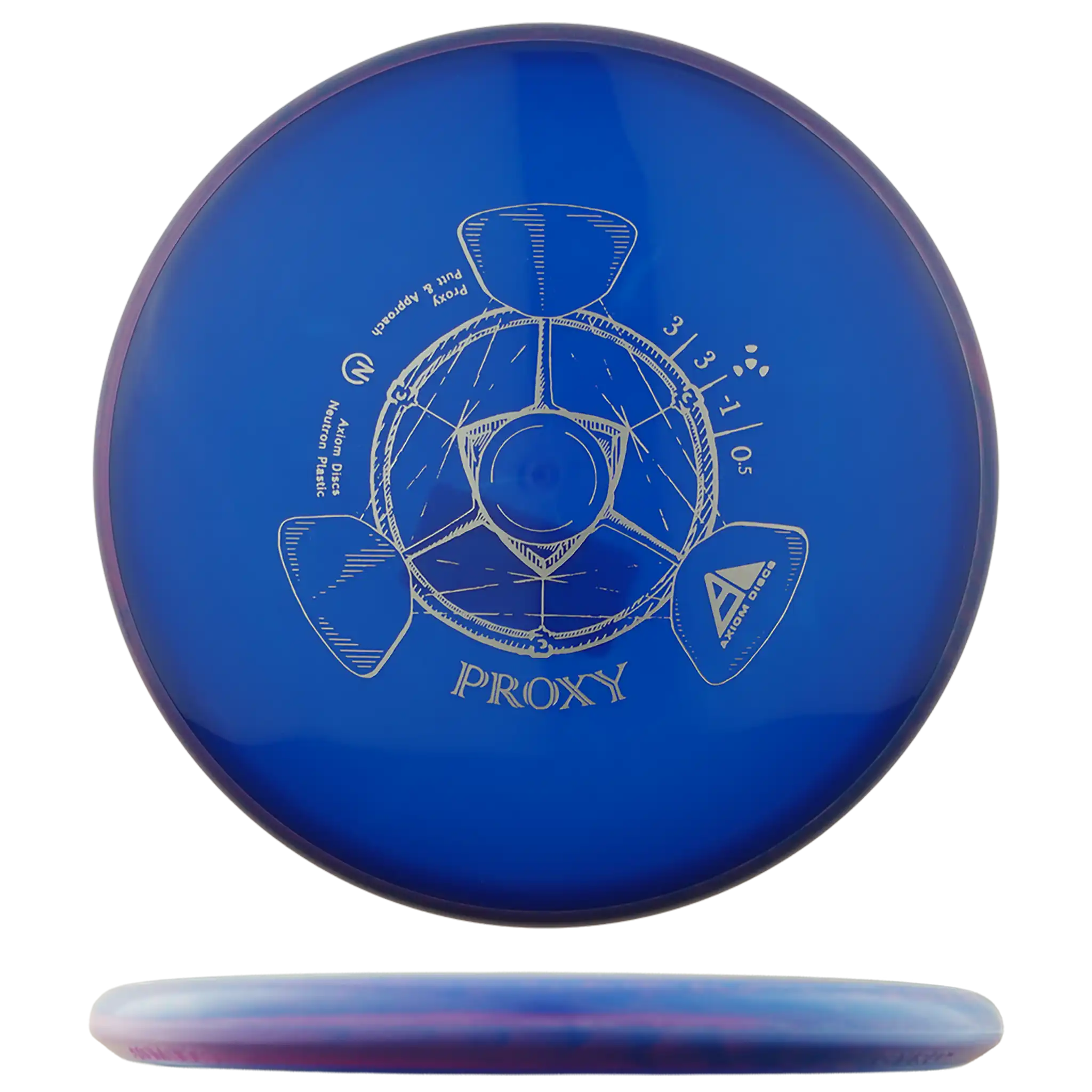Neutron Proxy