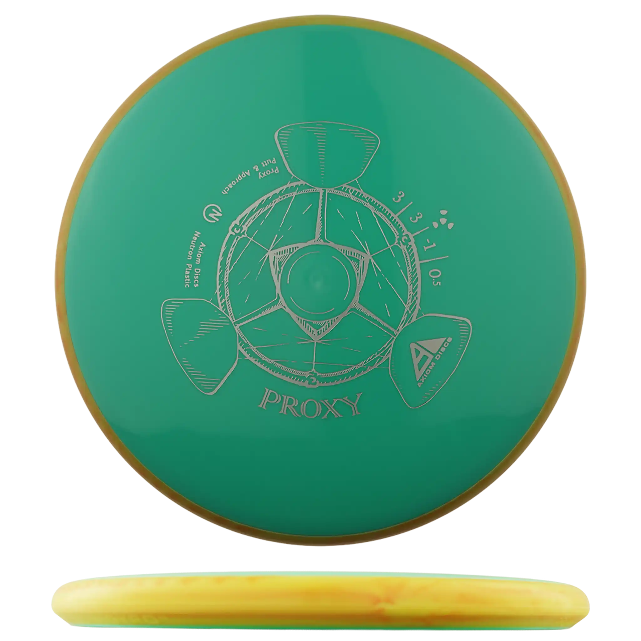 Neutron Proxy