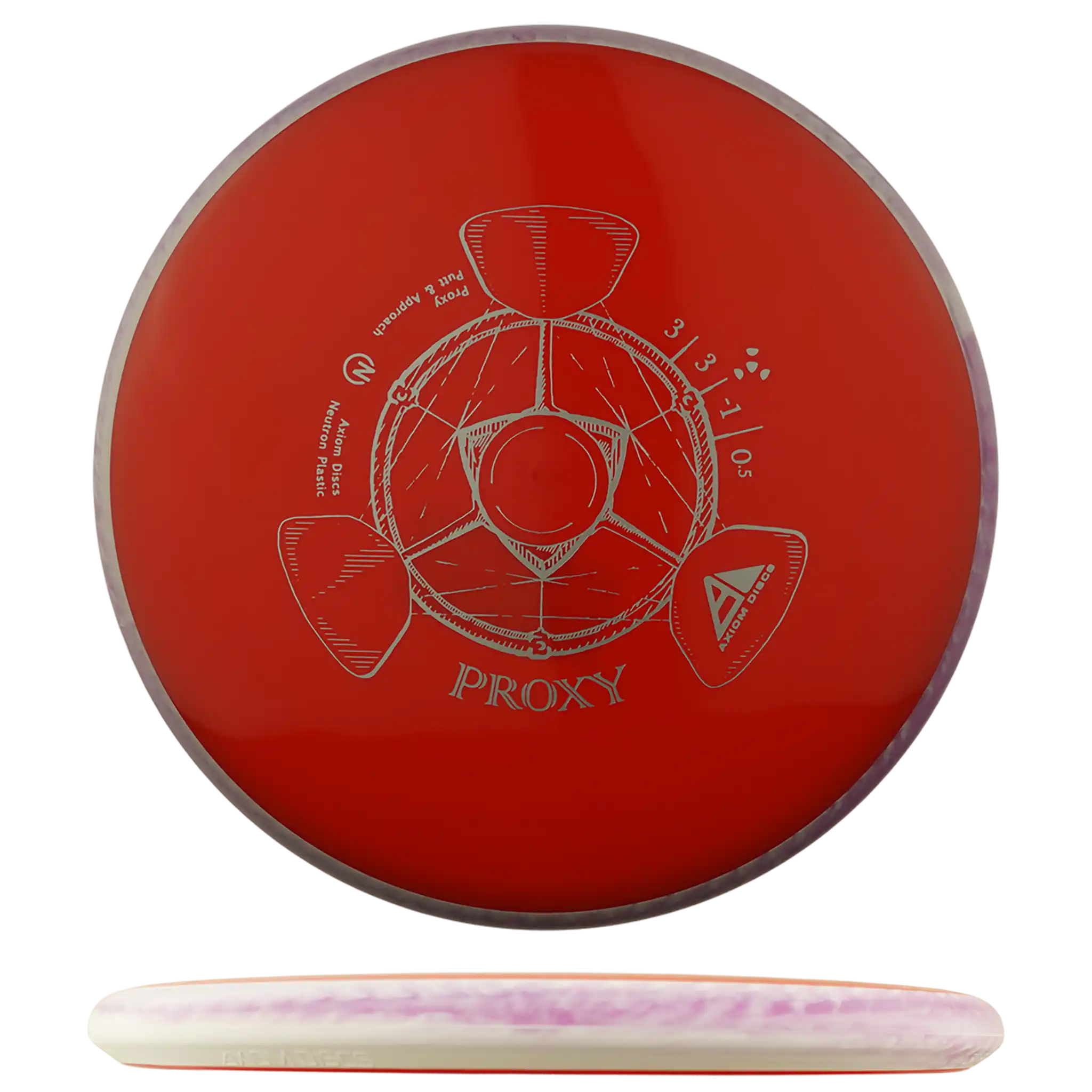 Neutron Proxy