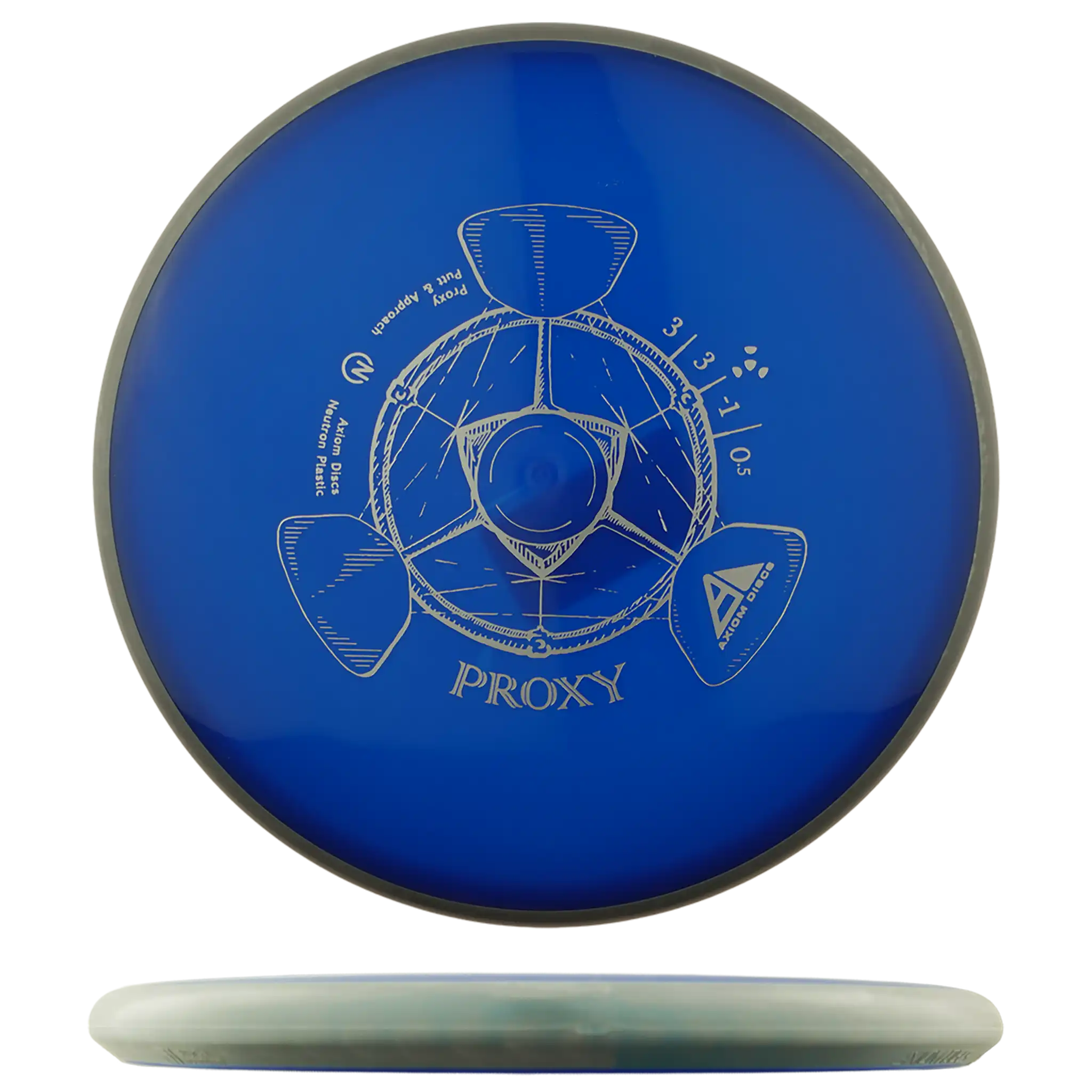 Neutron Proxy