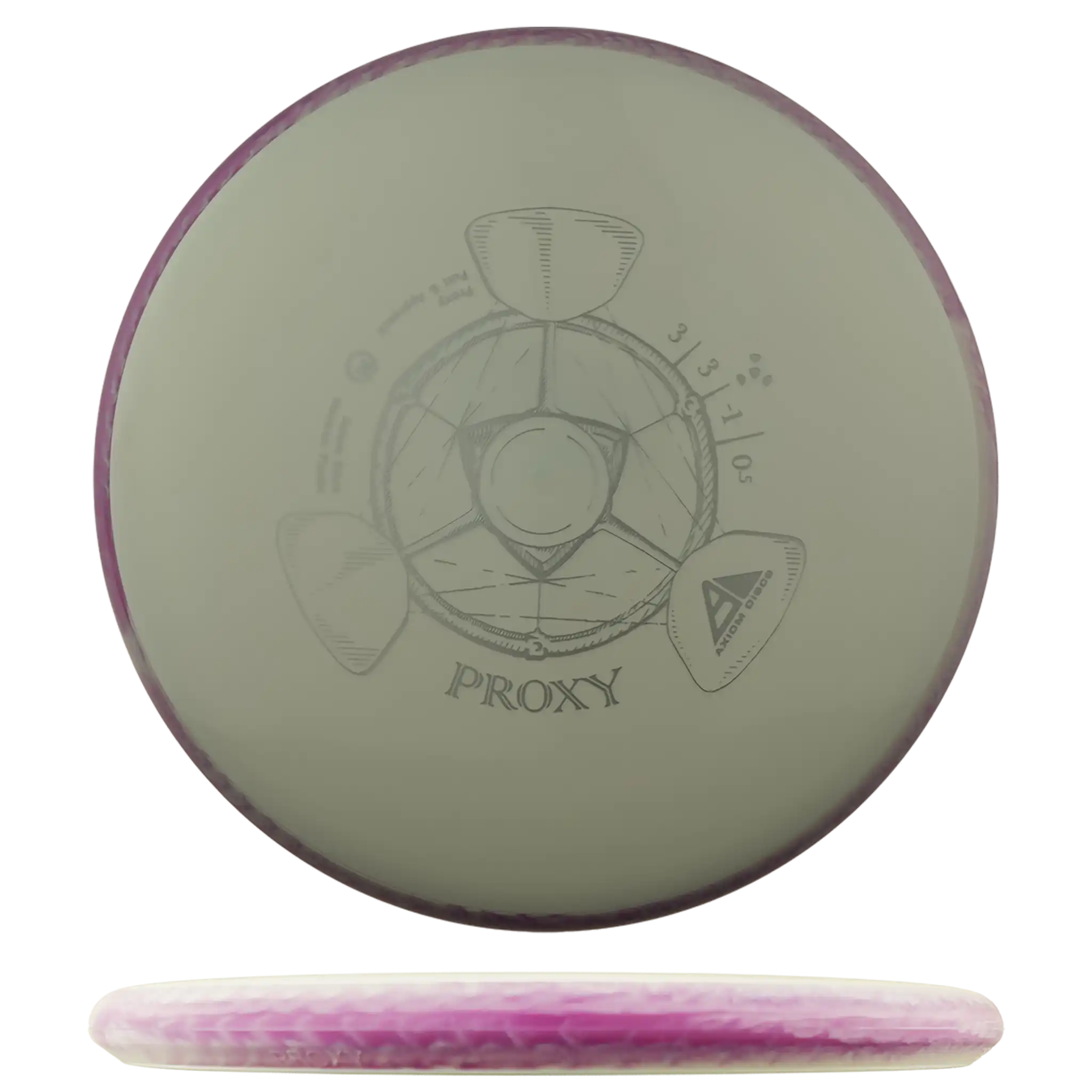 Neutron Proxy