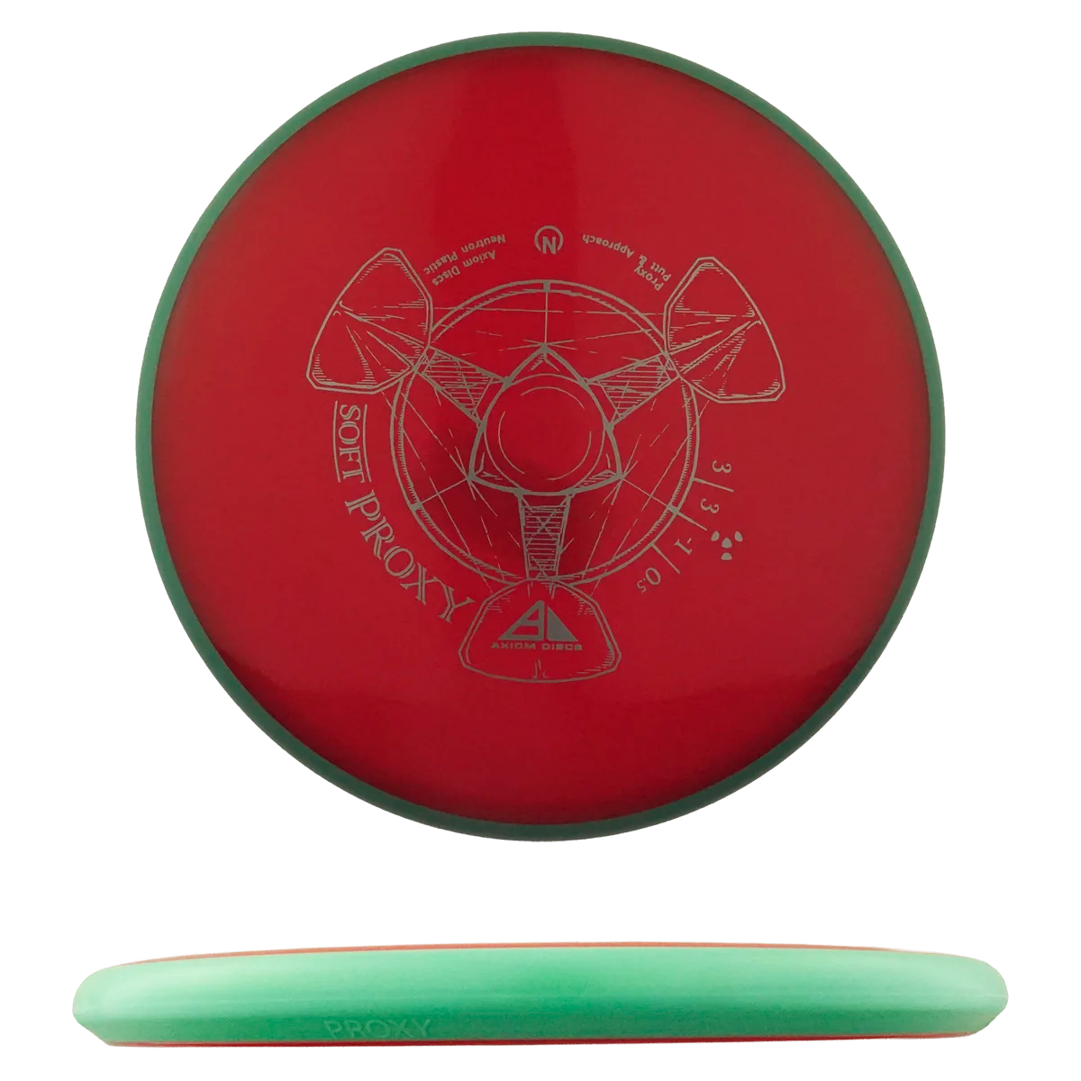 Neutron Soft Proxy