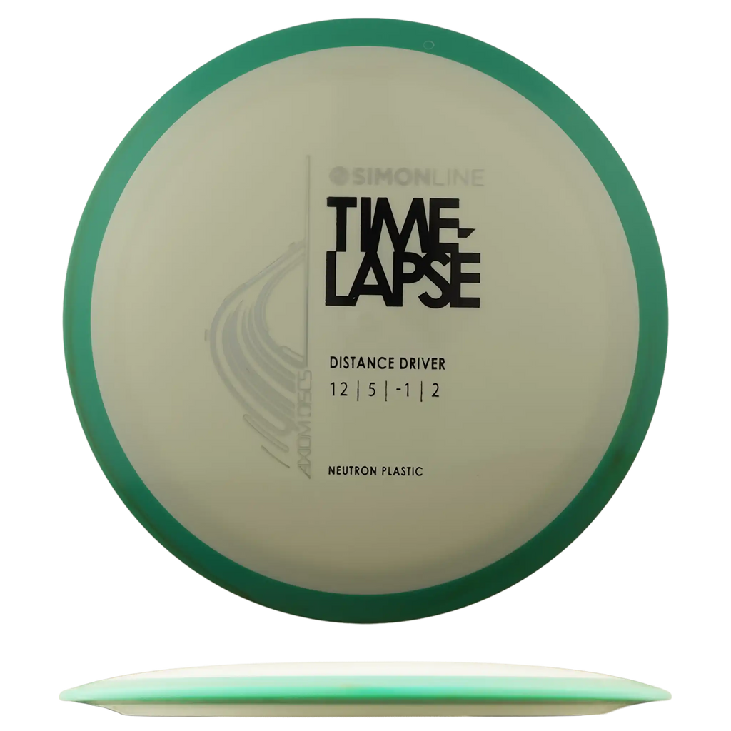 Neutron Time-Lapse - Simon Line