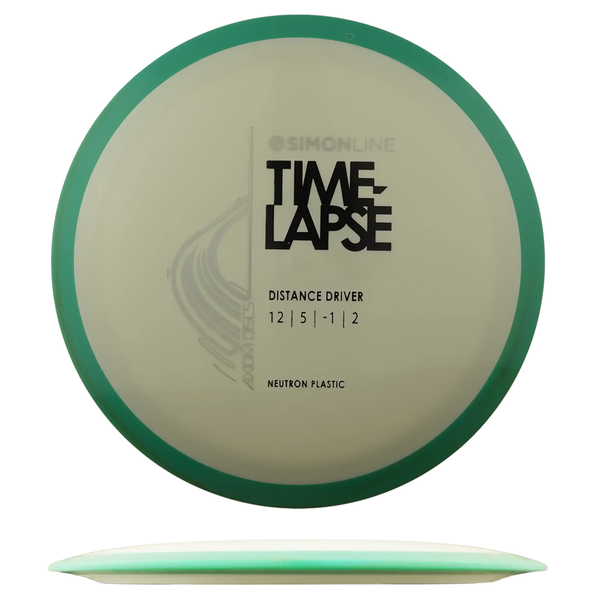 Neutron Time-Lapse - Simon Line