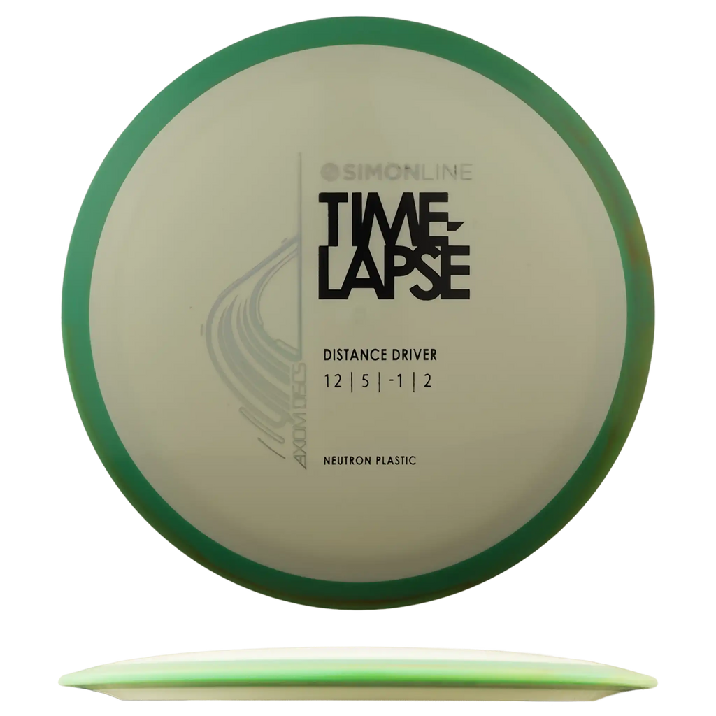 Neutron Time-Lapse - Simon Line