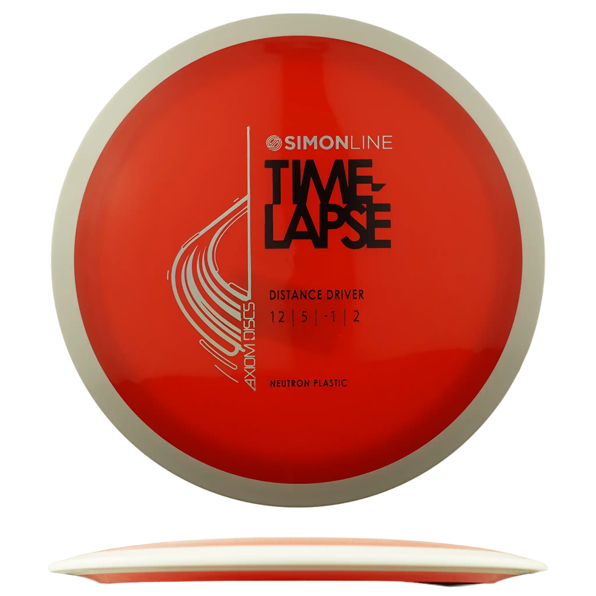 Neutron Time-Lapse - Simon Line