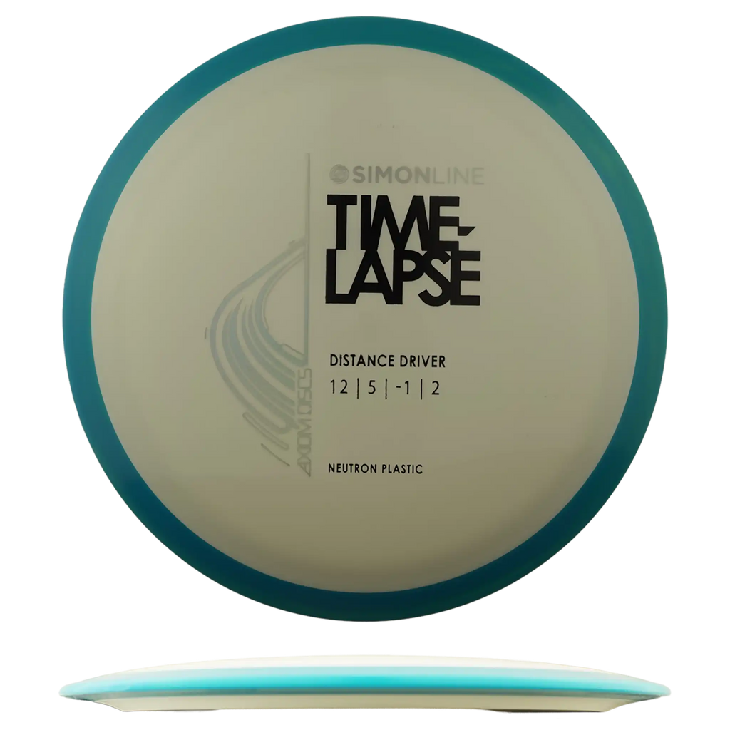 Neutron Time-Lapse - Simon Line