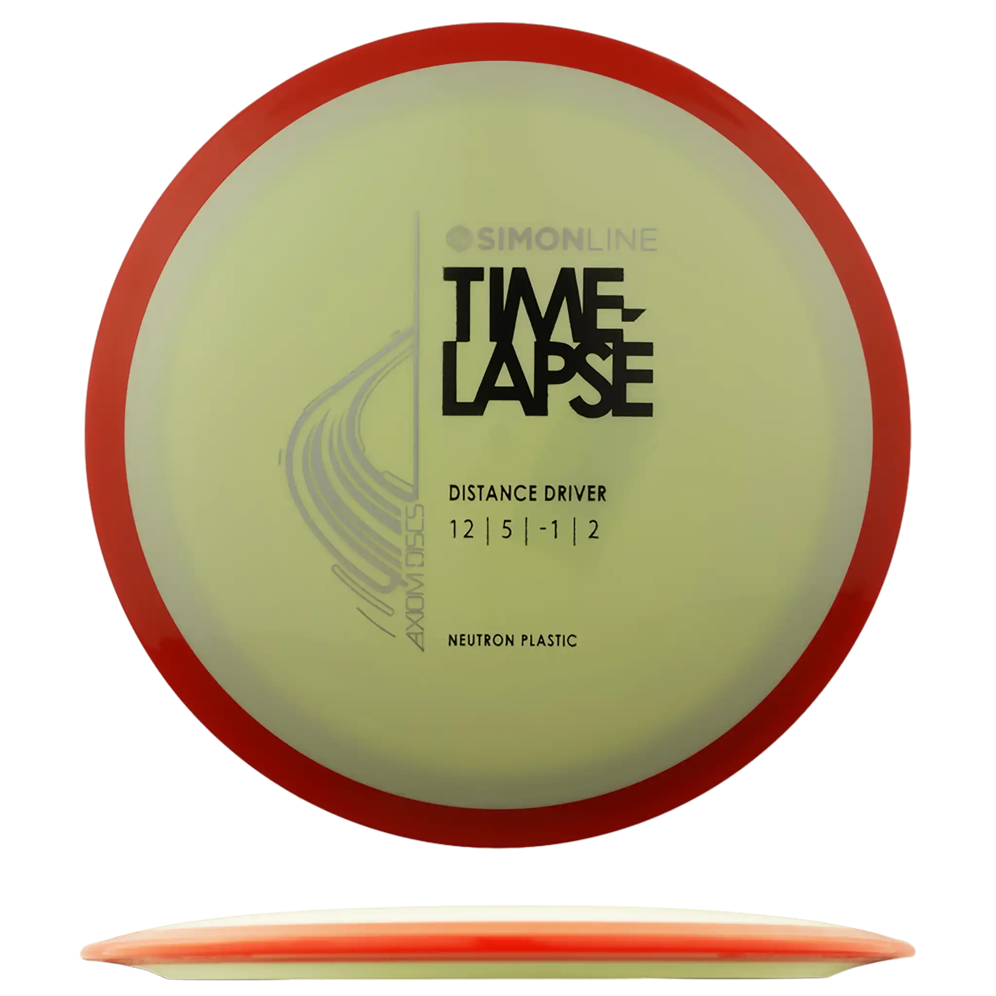 Neutron Time-Lapse - Simon Line