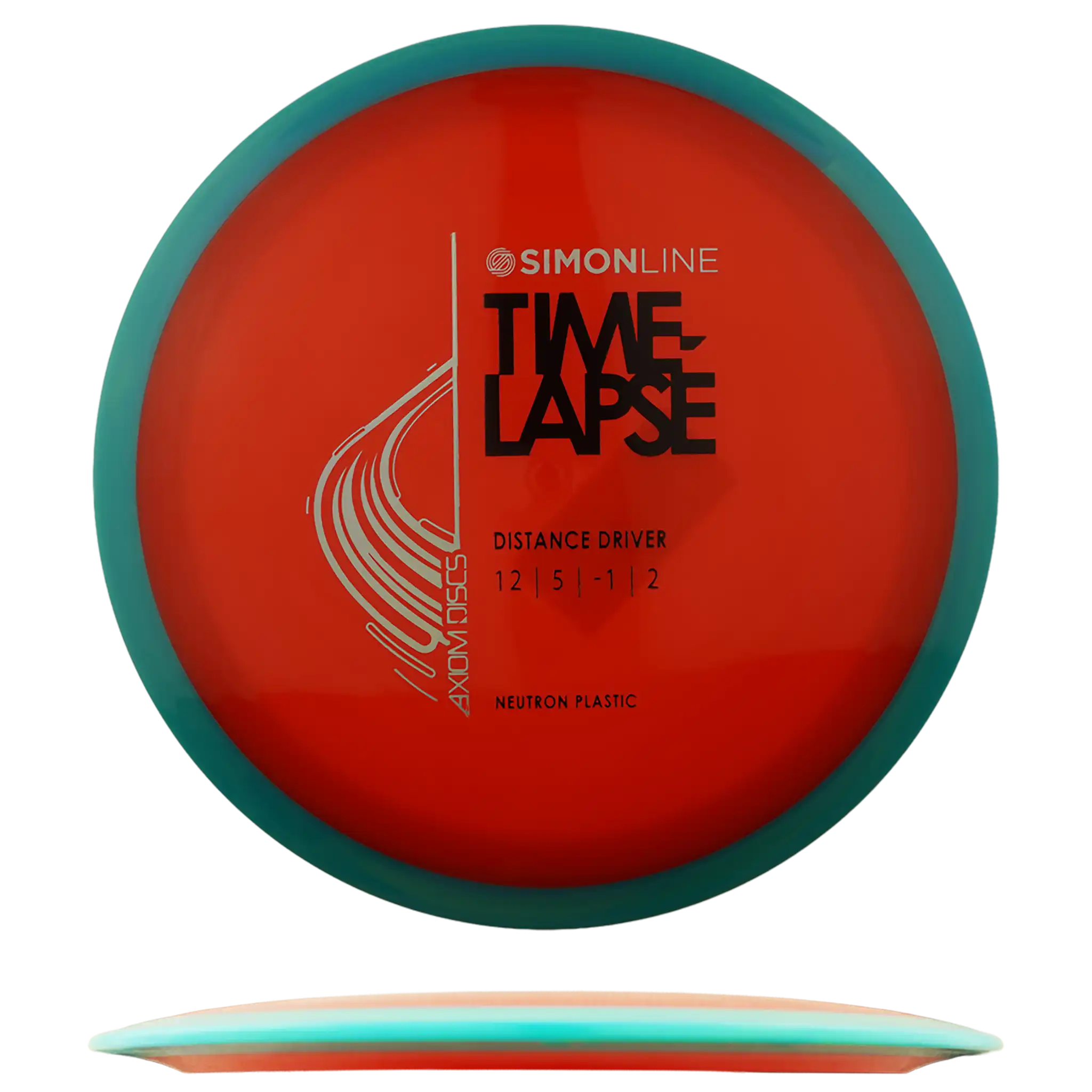 Neutron Time-Lapse - Simon Line