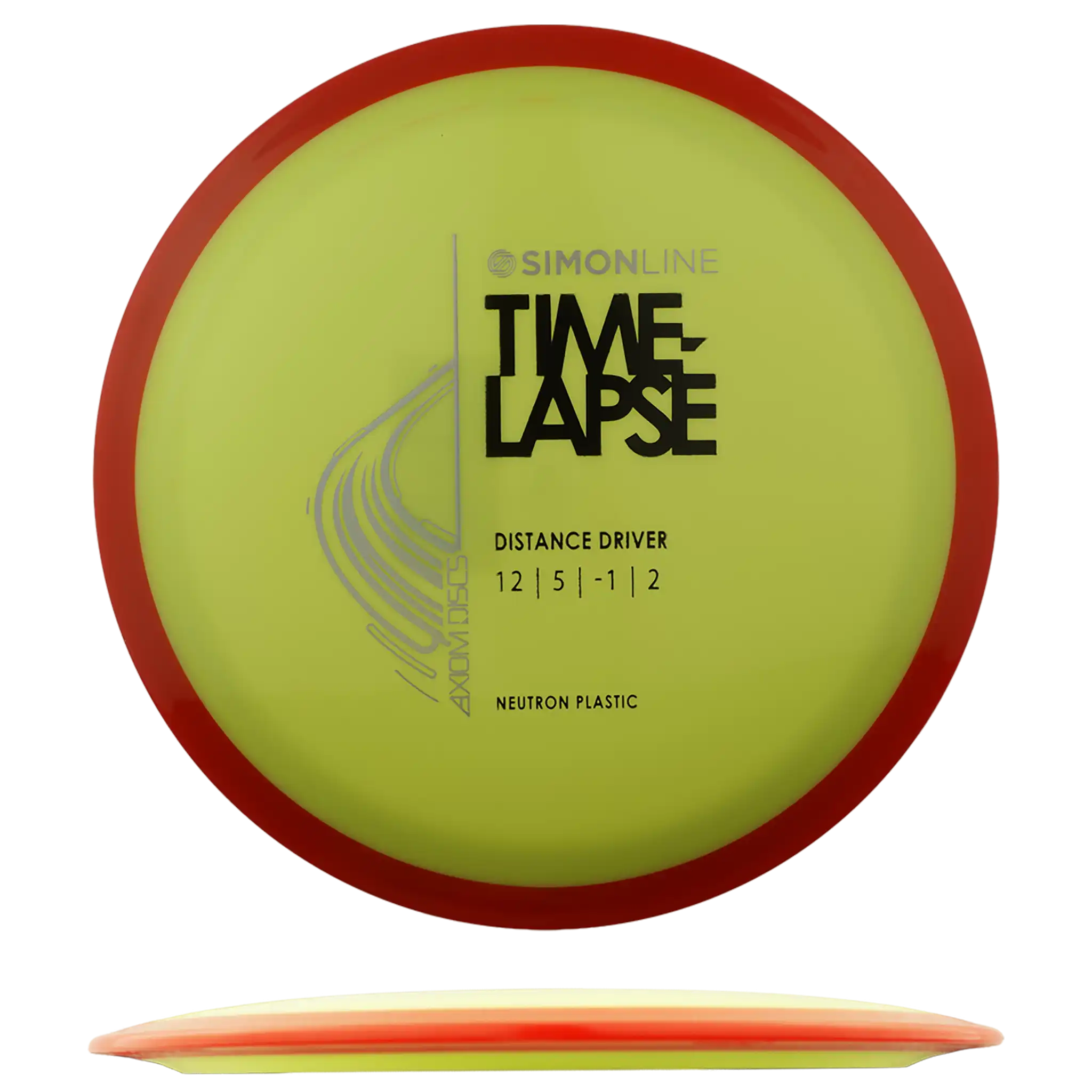 Neutron Time-Lapse - Simon Line