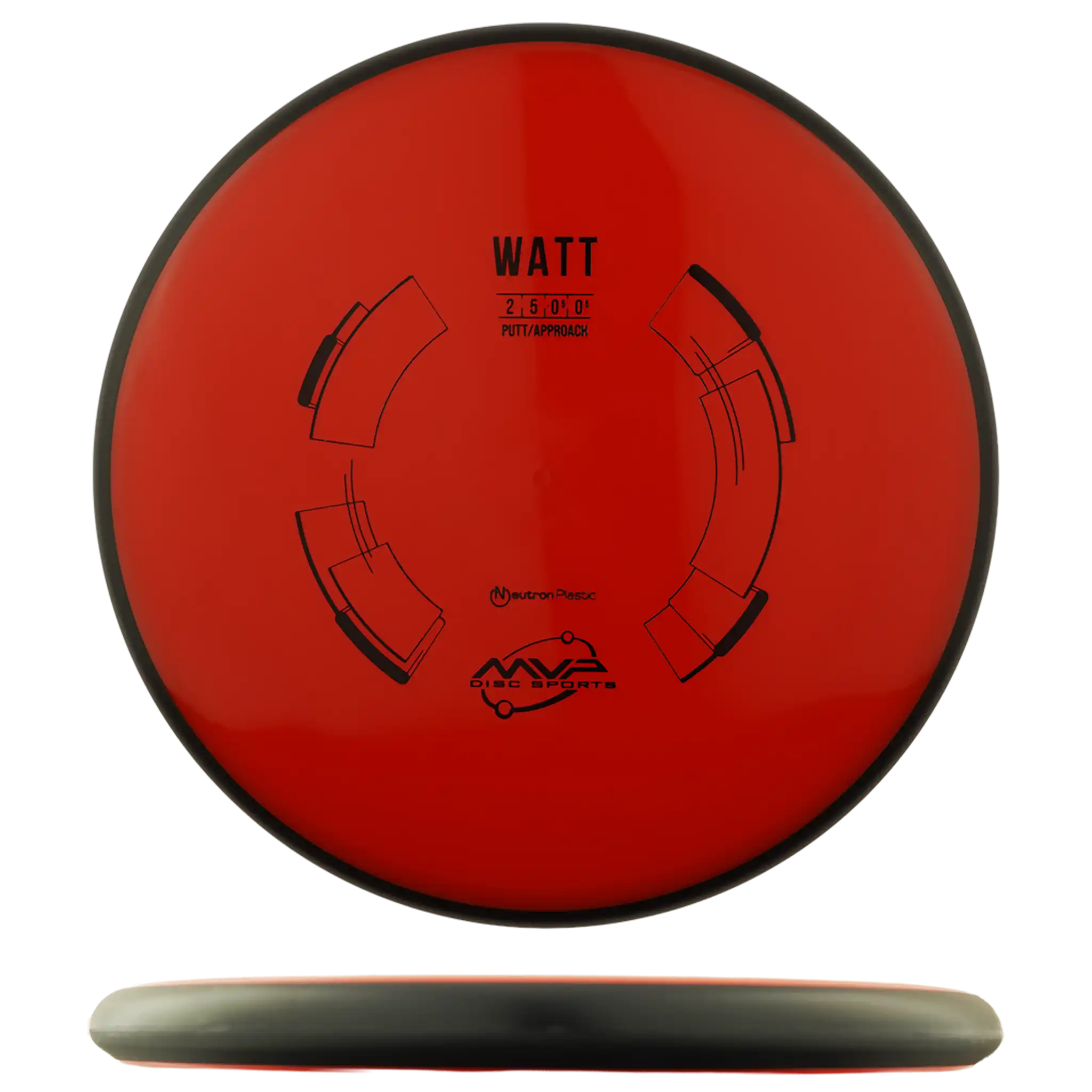 Neutron Watt