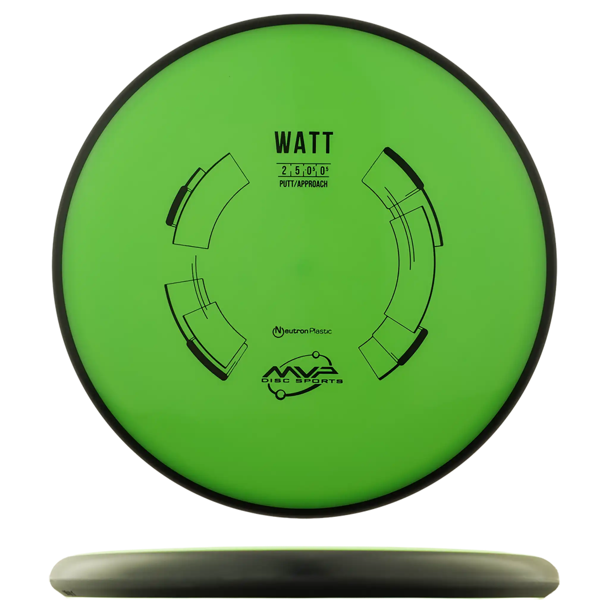Neutron Watt