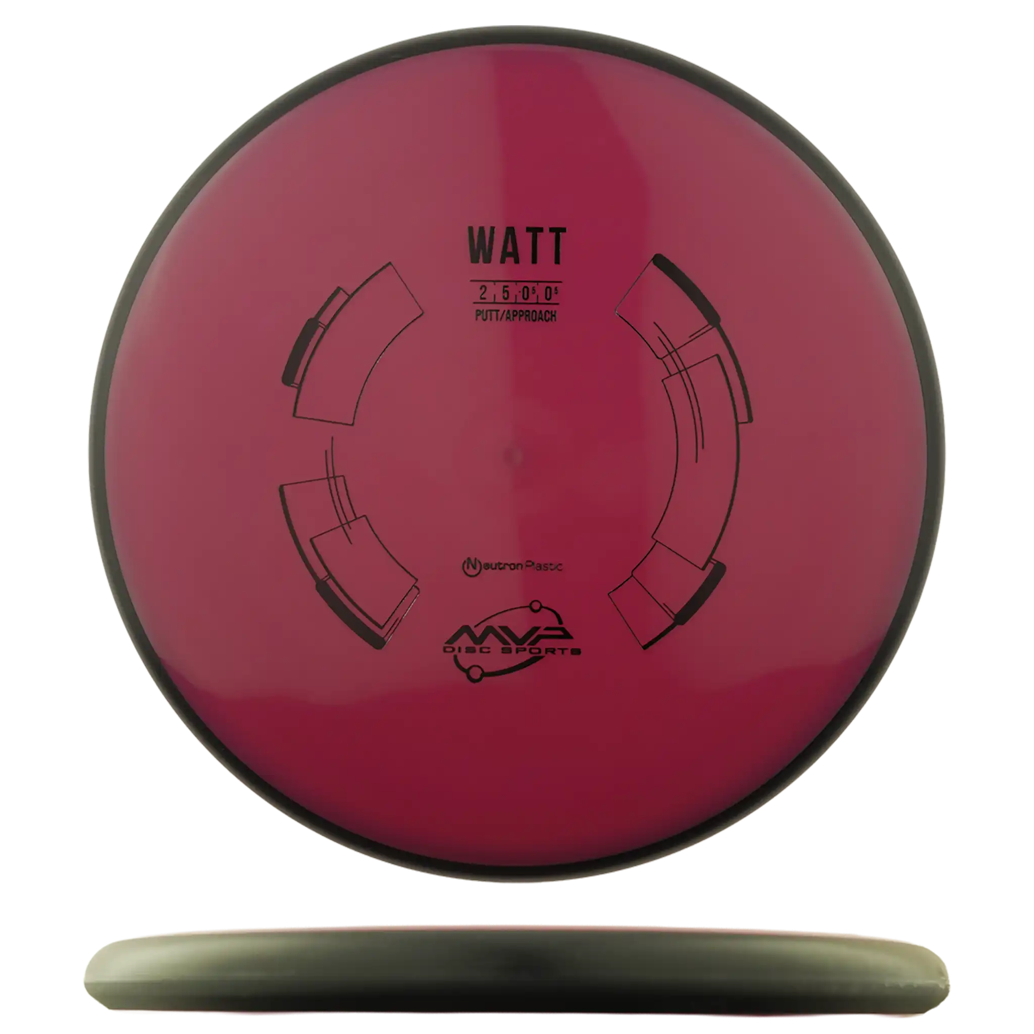 Neutron Watt