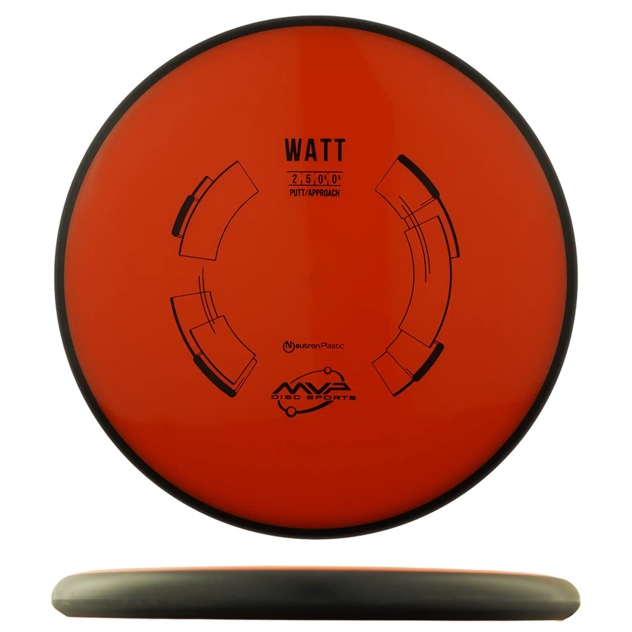Neutron Watt