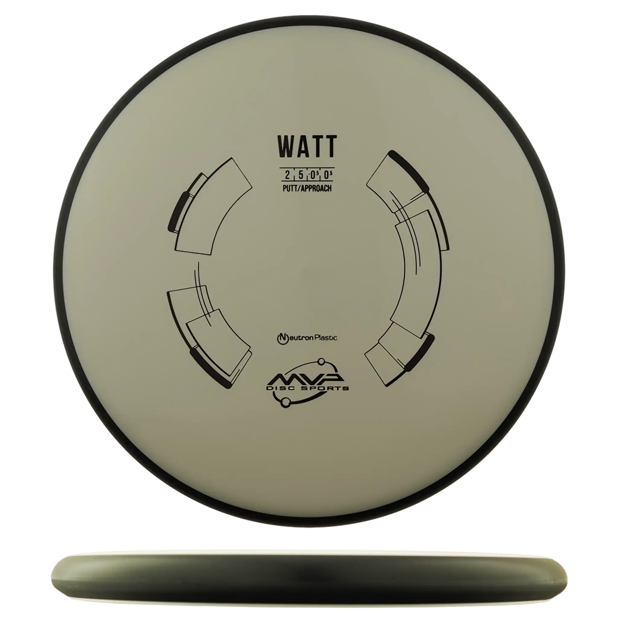 Neutron Watt