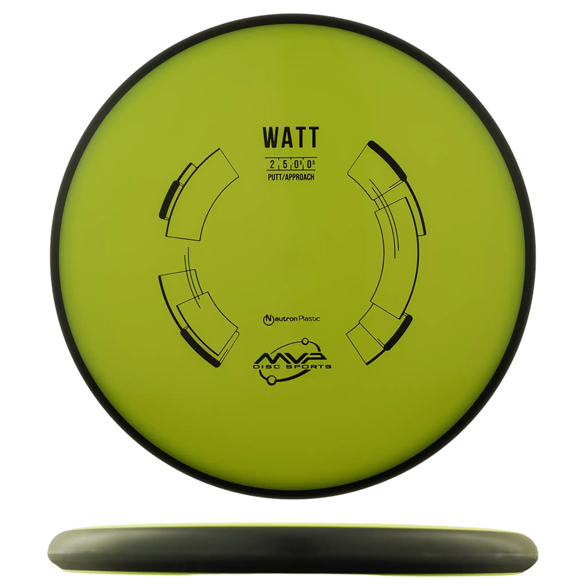 Neutron Watt