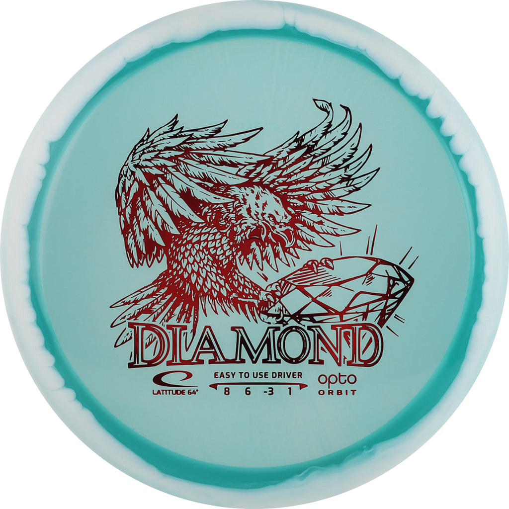 Opto Orbit Diamond Turkoosi