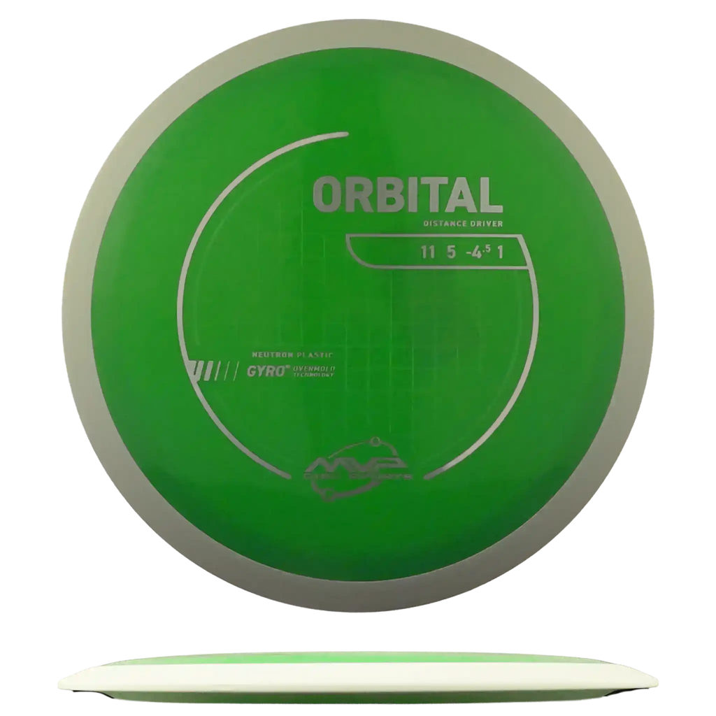 Neutron Orbital